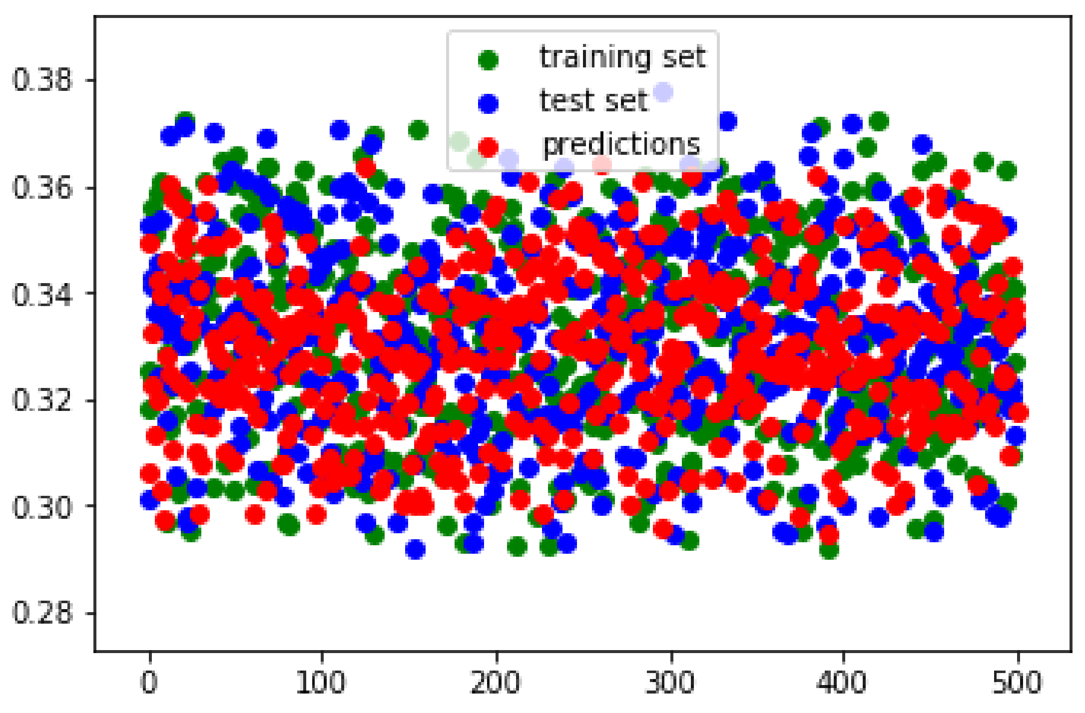 Sensors 20 04898 g010