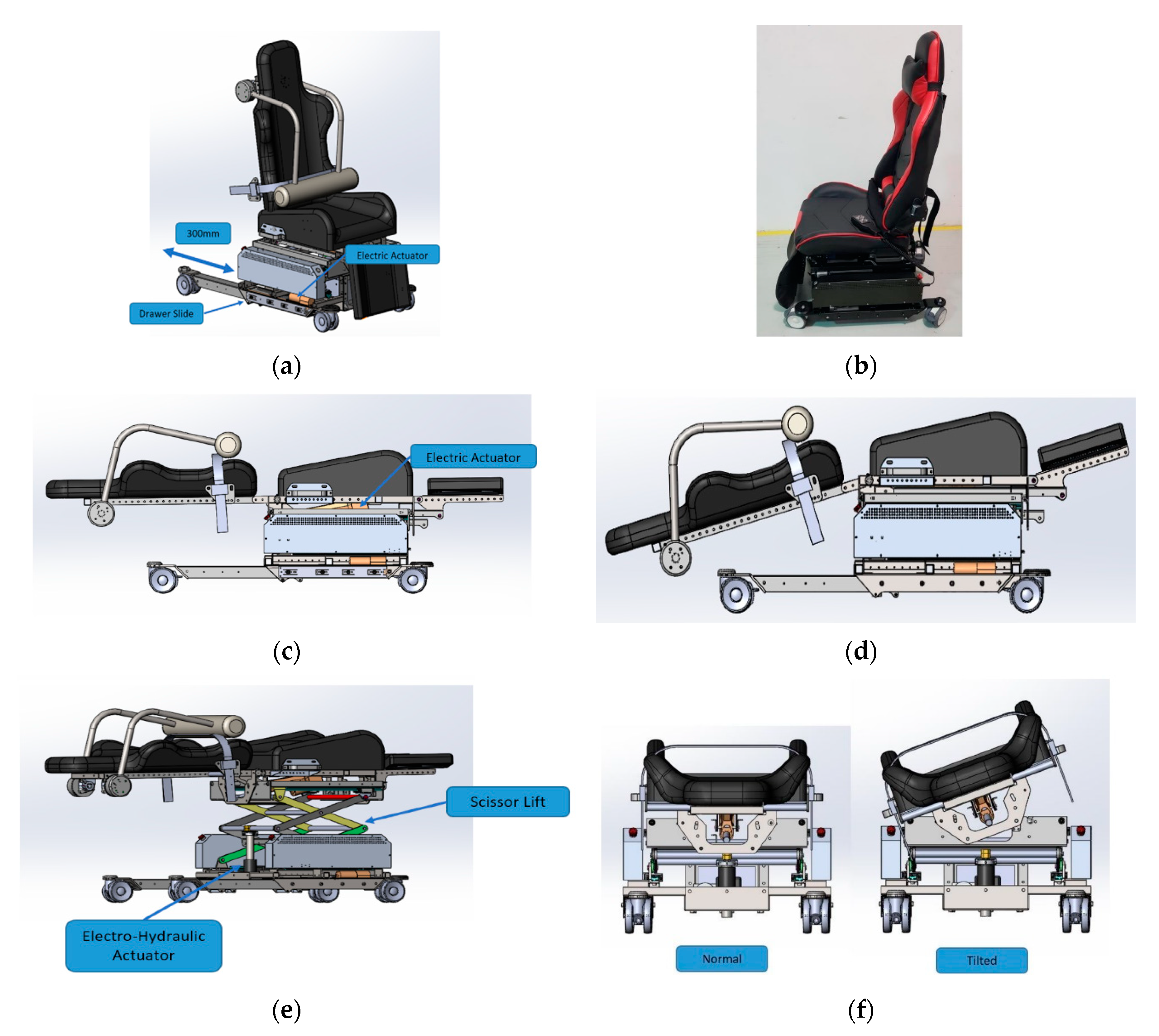 Sensors 20 04901 g004