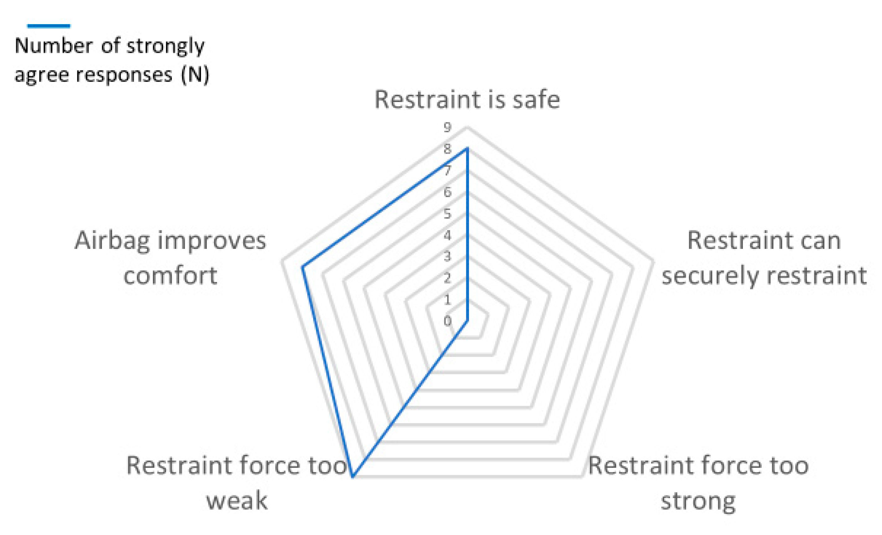 Sensors 20 04901 g007