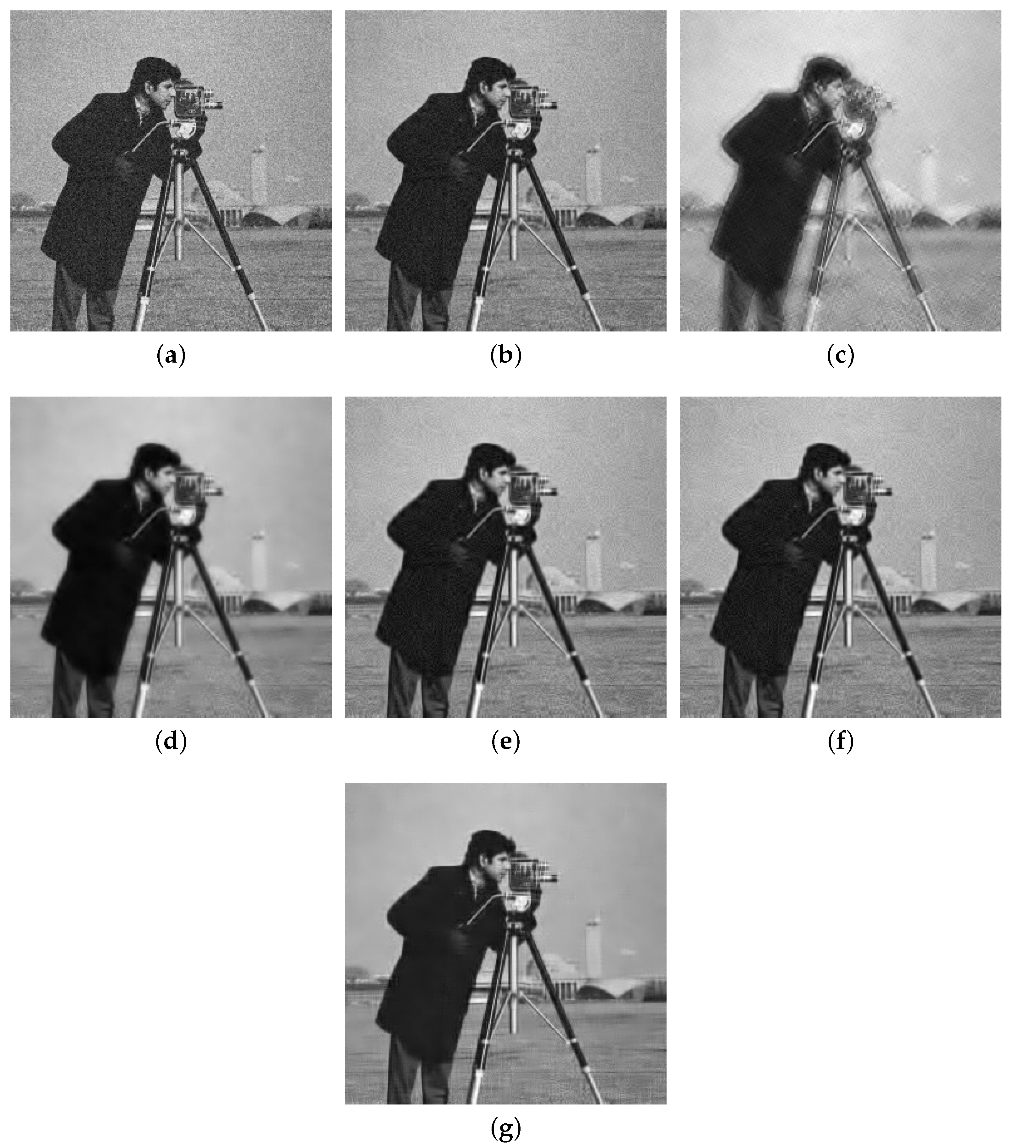 Sensors 20 04902 g003 Sensors 20 04902 g003