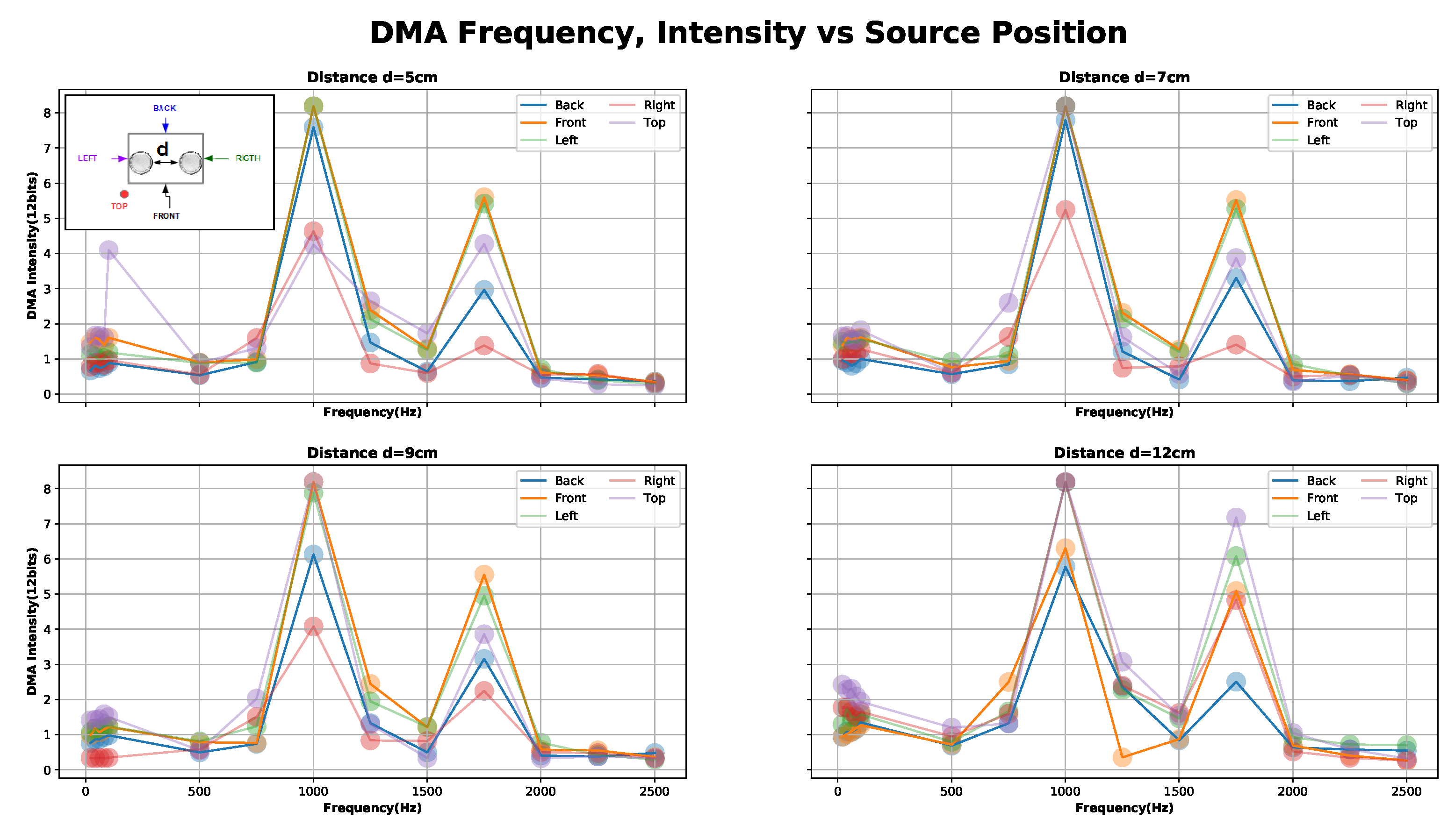 Sensors 20 04904 g008 Sensors 20 04904 g008
