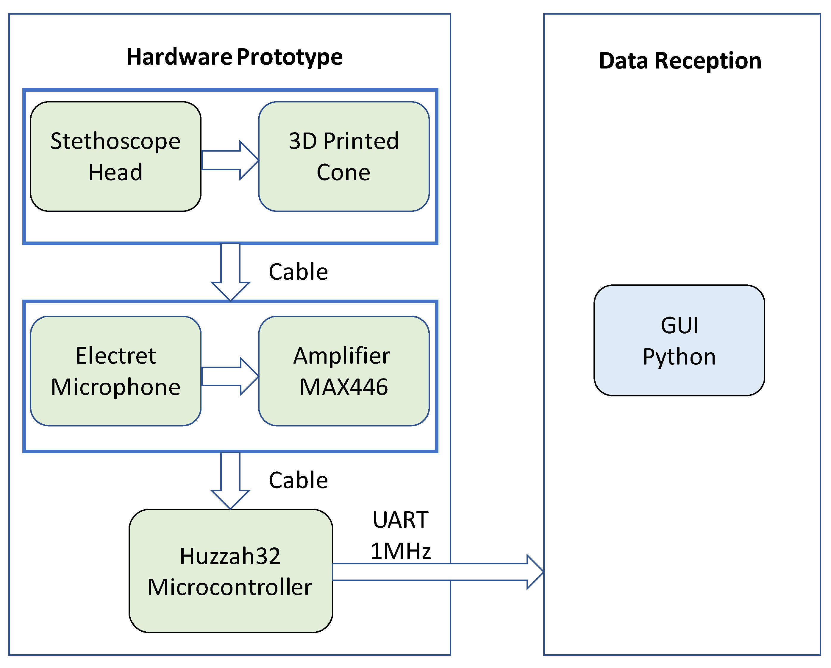 Sensors 20 04904 g010 Sensors 20 04904 g010