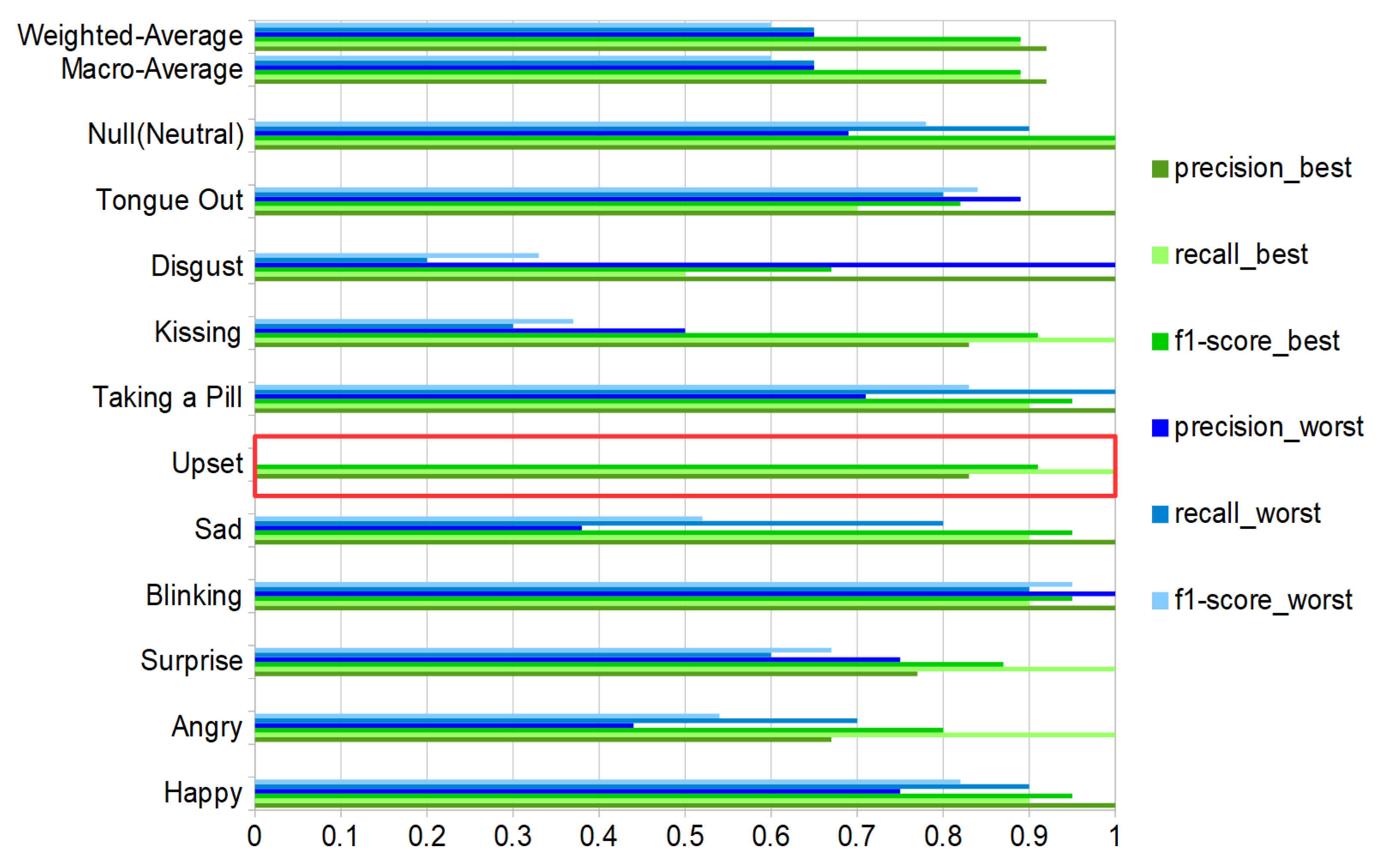 Sensors 20 04904 g013 Sensors 20 04904 g013