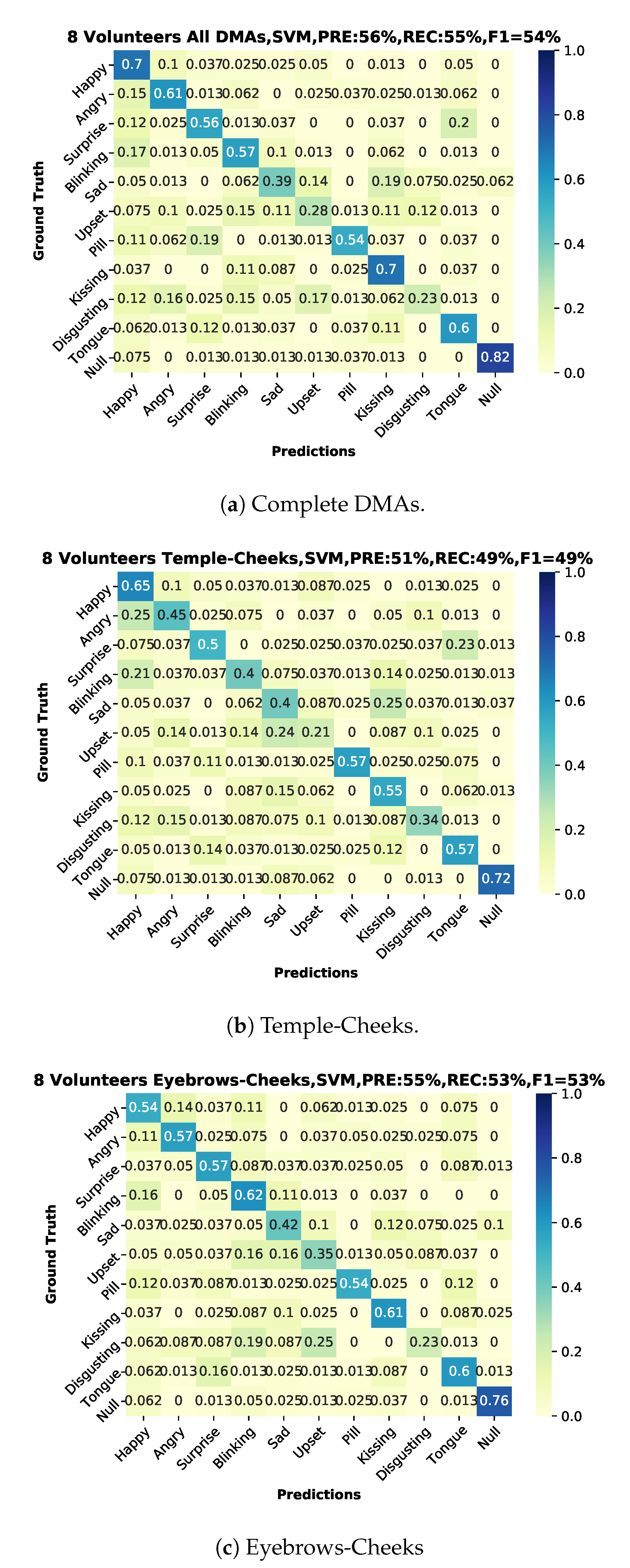 Sensors 20 04904 g014 Sensors 20 04904 g014