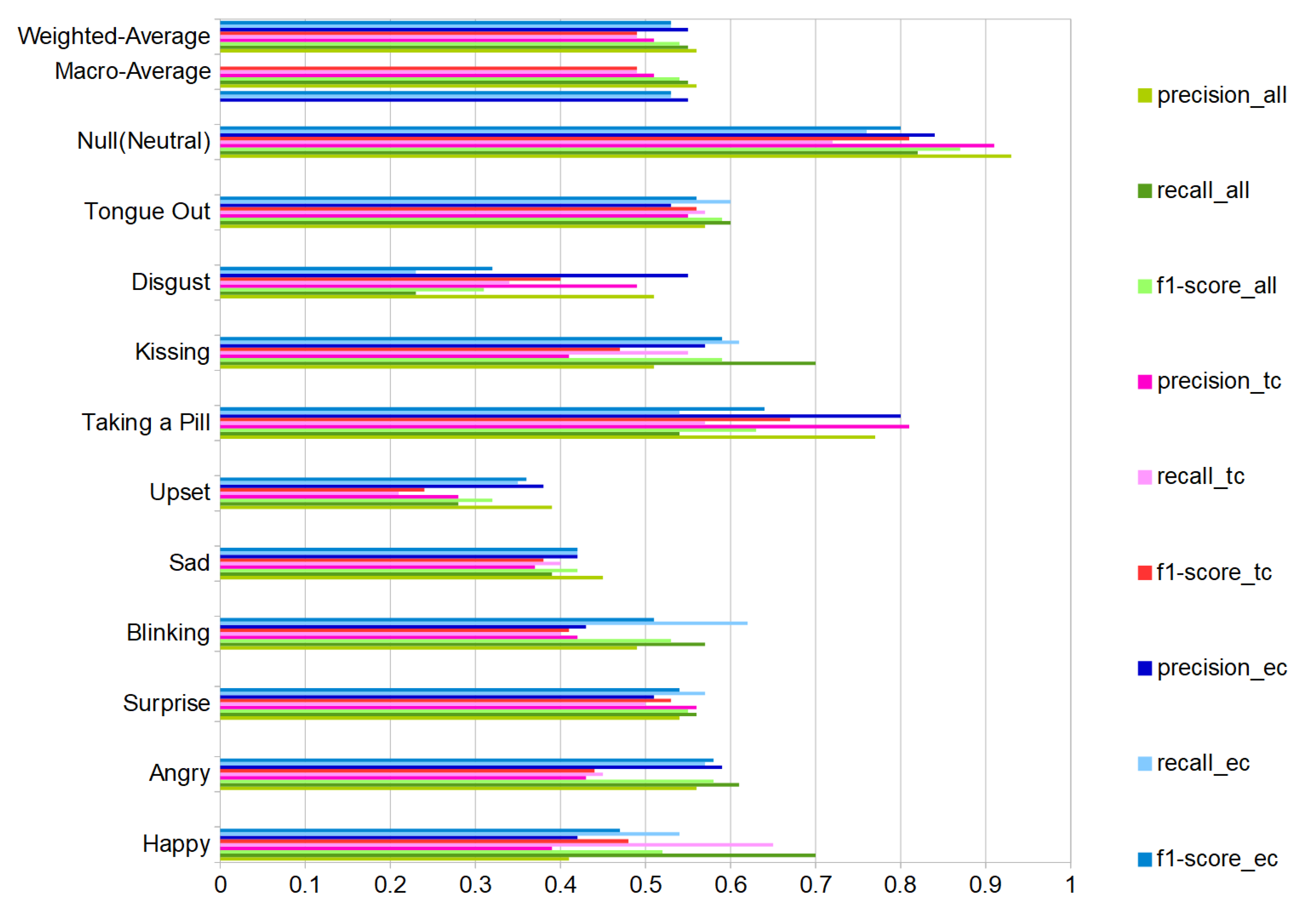 Sensors 20 04904 g015 Sensors 20 04904 g015