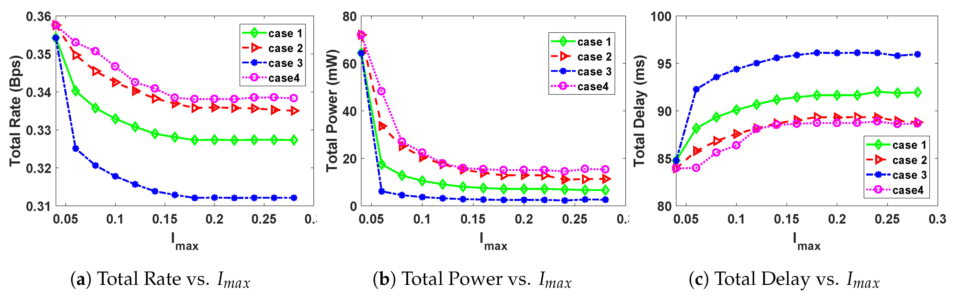 Sensors 20 04907 g001