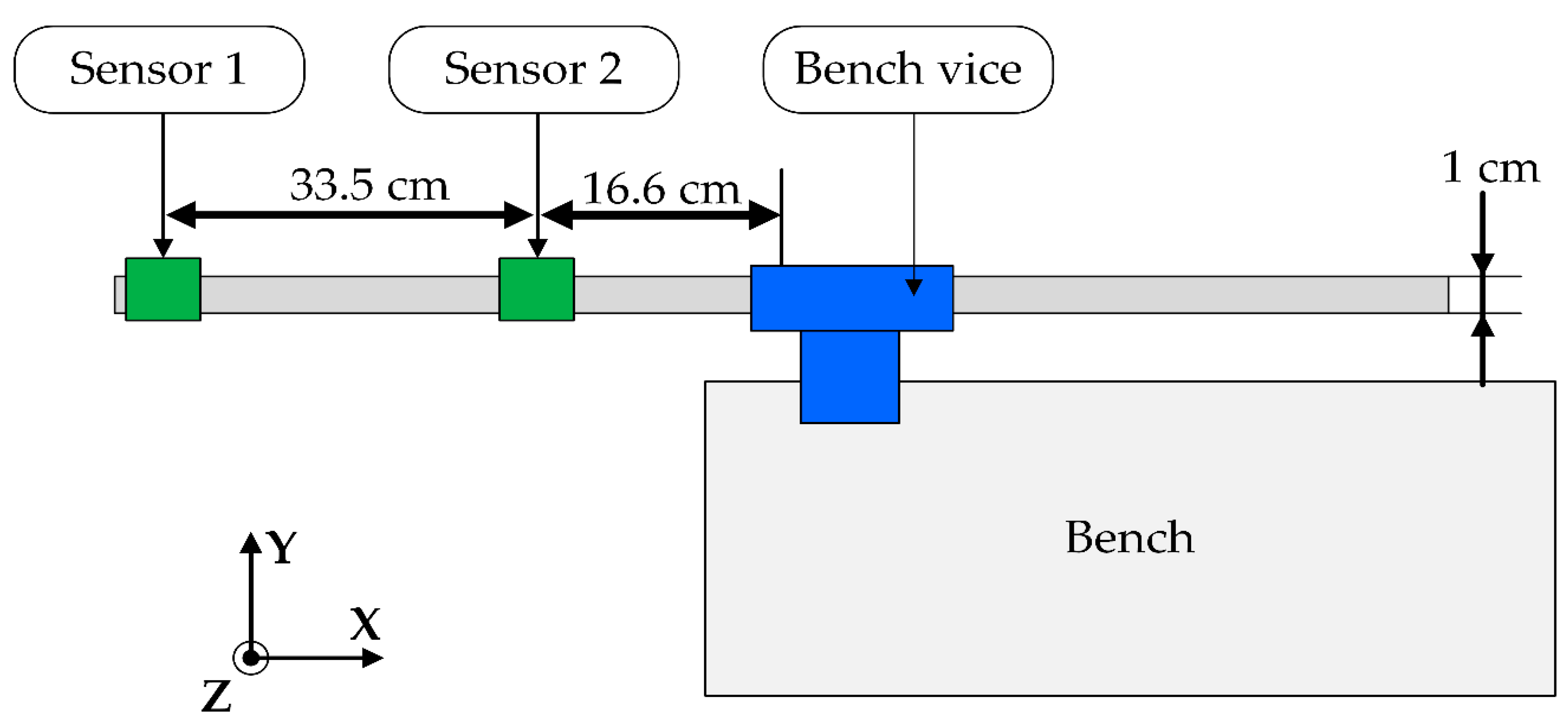 Sensors 20 04908 g003 Sensors 20 04908 g003