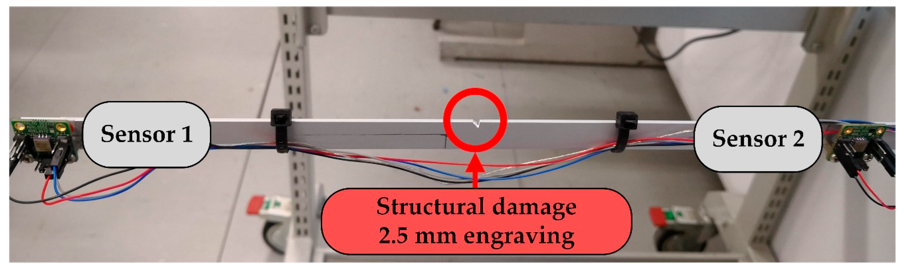 Sensors 20 04908 g005 Sensors 20 04908 g005