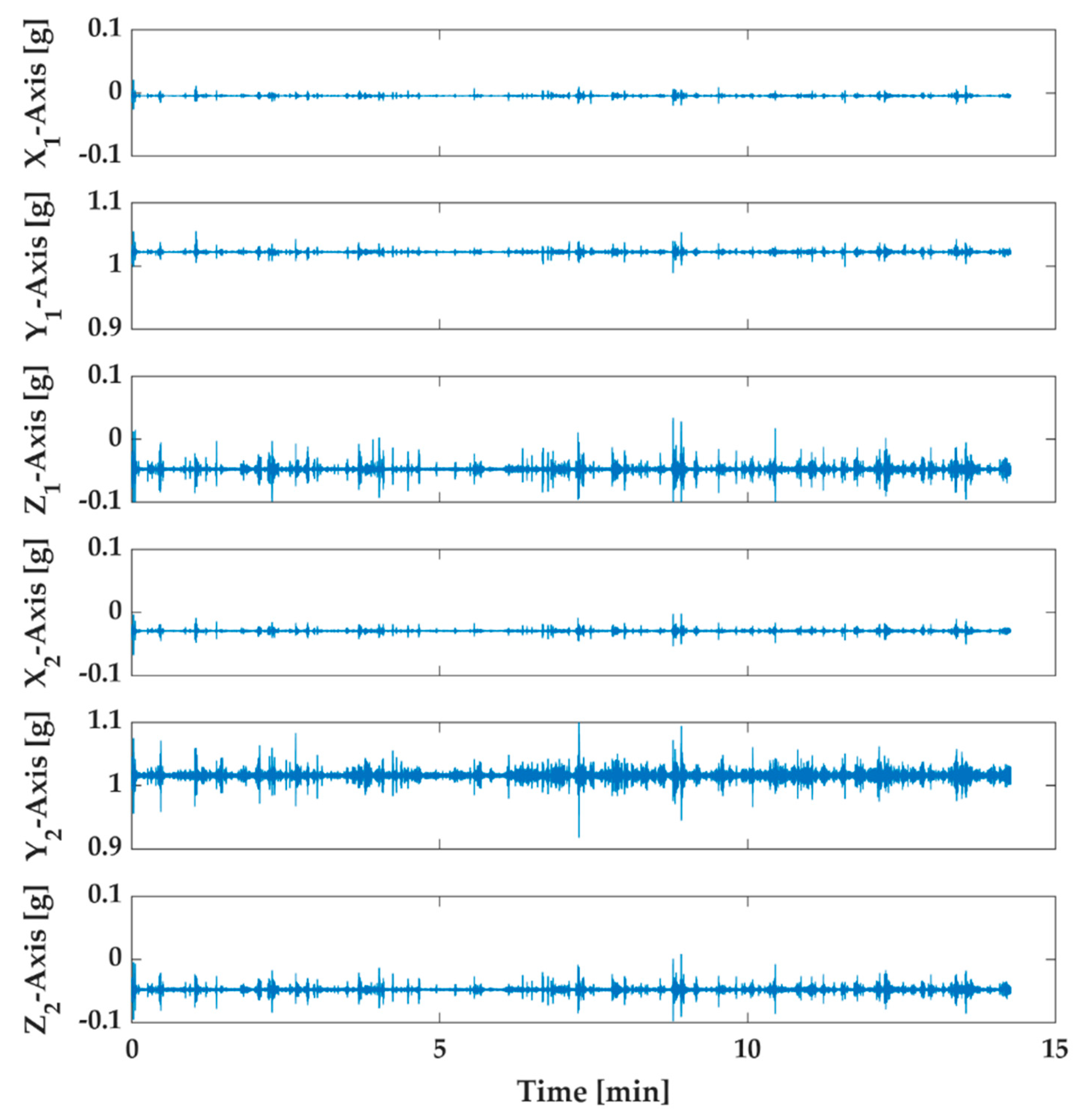 Sensors 20 04908 g007 Sensors 20 04908 g007
