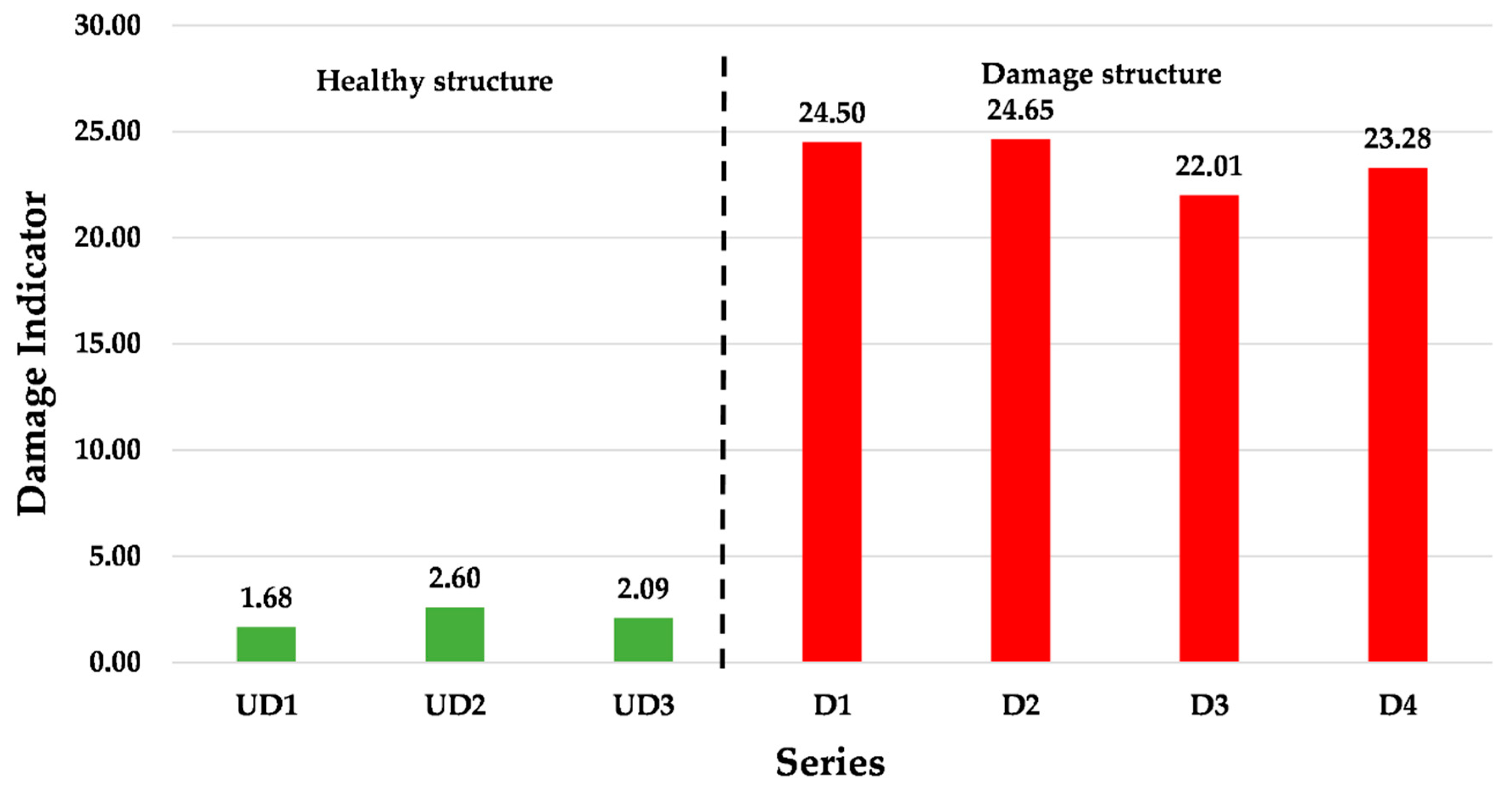 Sensors 20 04908 g008 Sensors 20 04908 g008