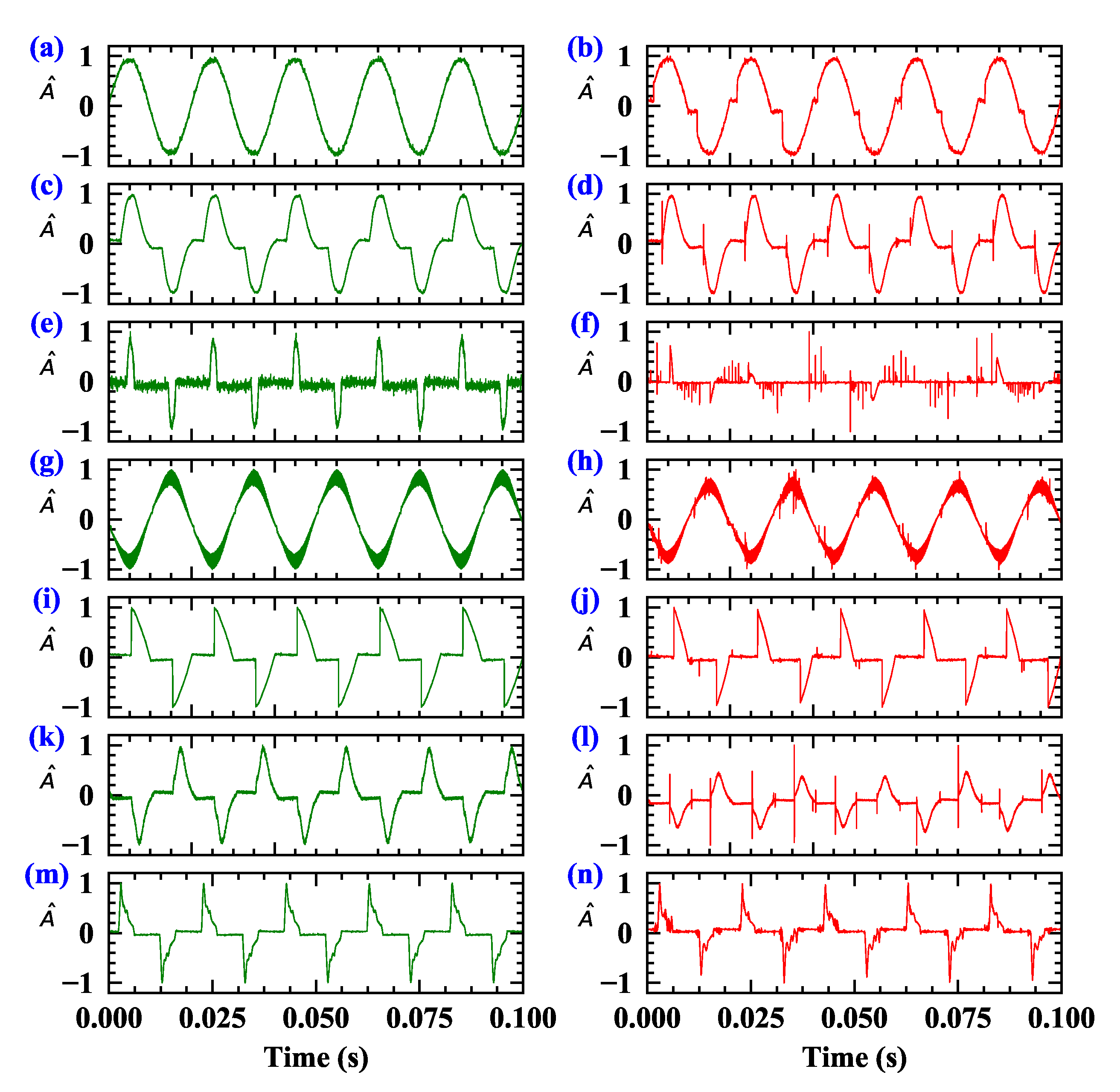 Sensors 20 04910 g003