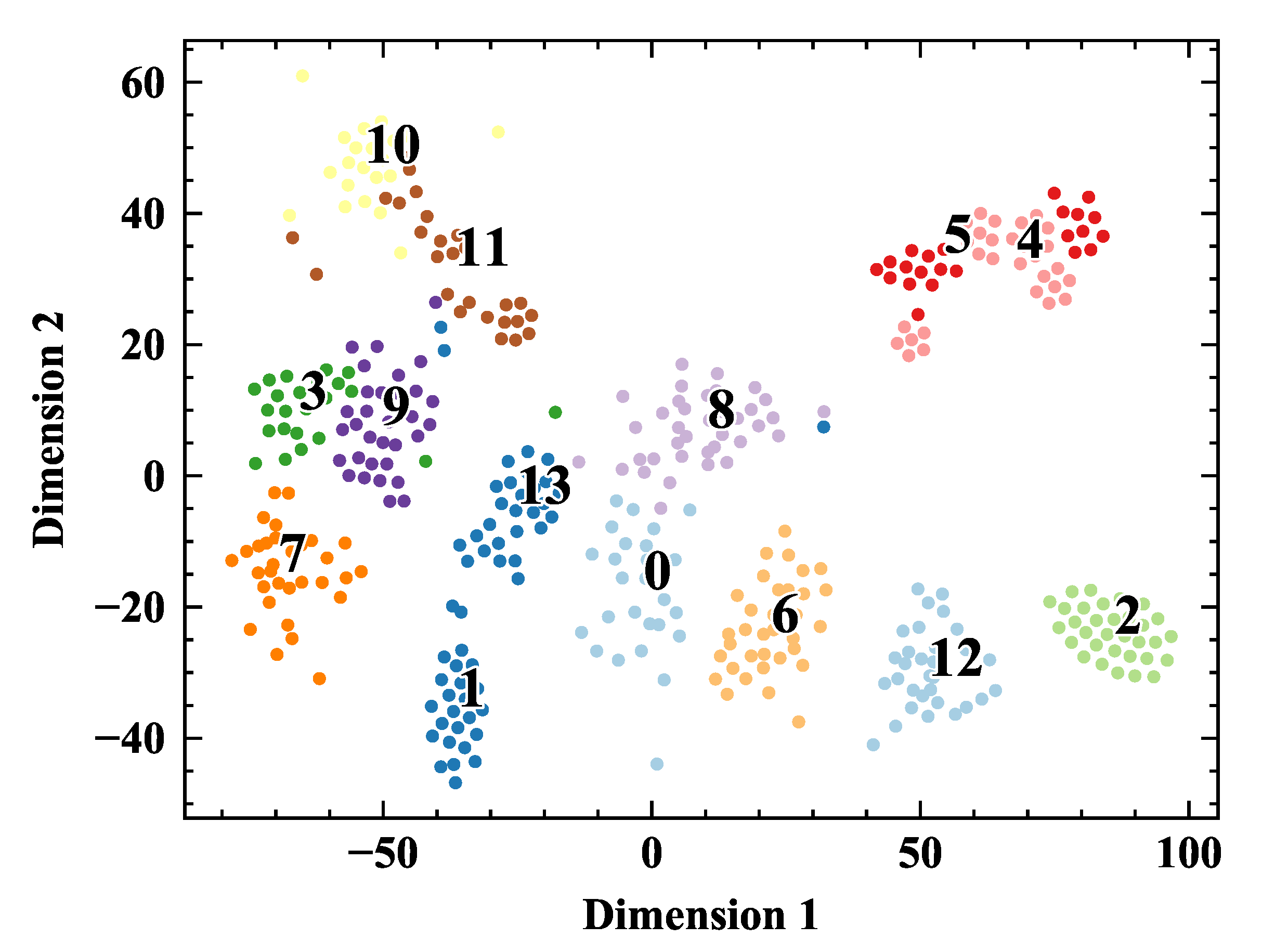 Sensors 20 04910 g011