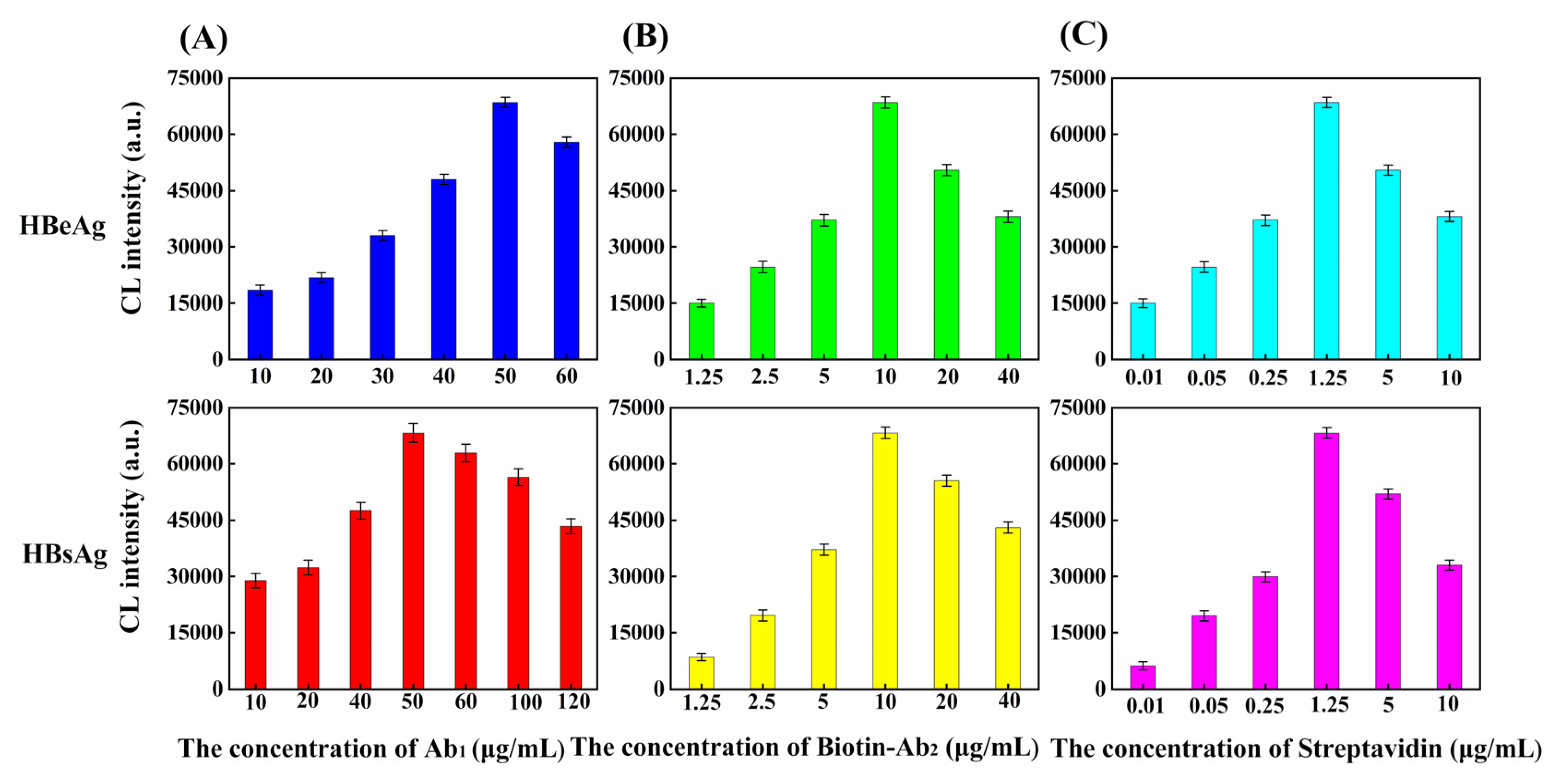 Sensors 20 04912 g003 Sensors 20 04912 g003