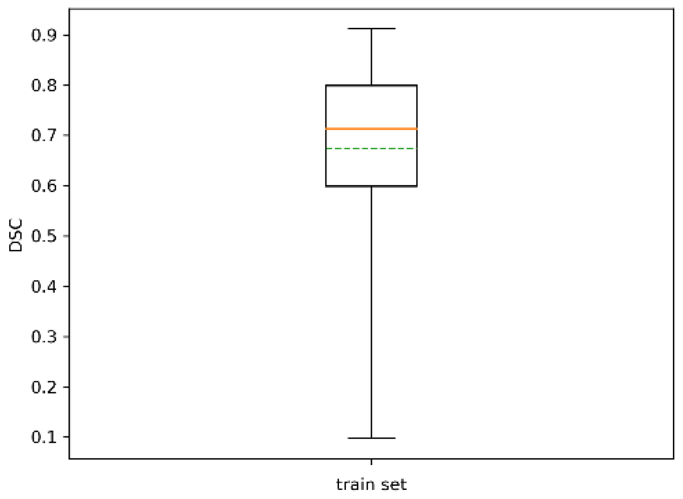 Sensors 20 04915 g011 Sensors 20 04915 g011