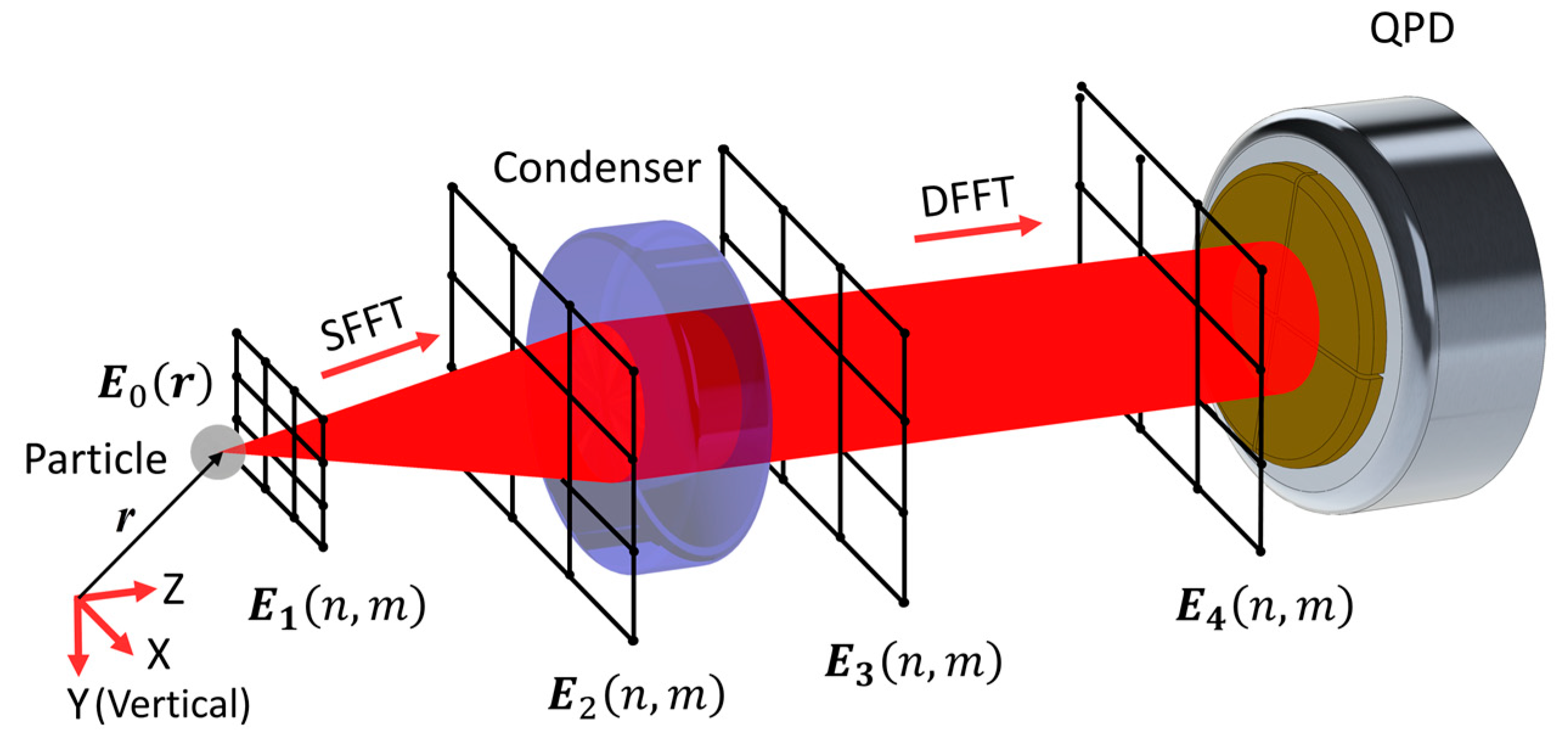 Sensors 20 04916 g002 Sensors 20 04916 g002