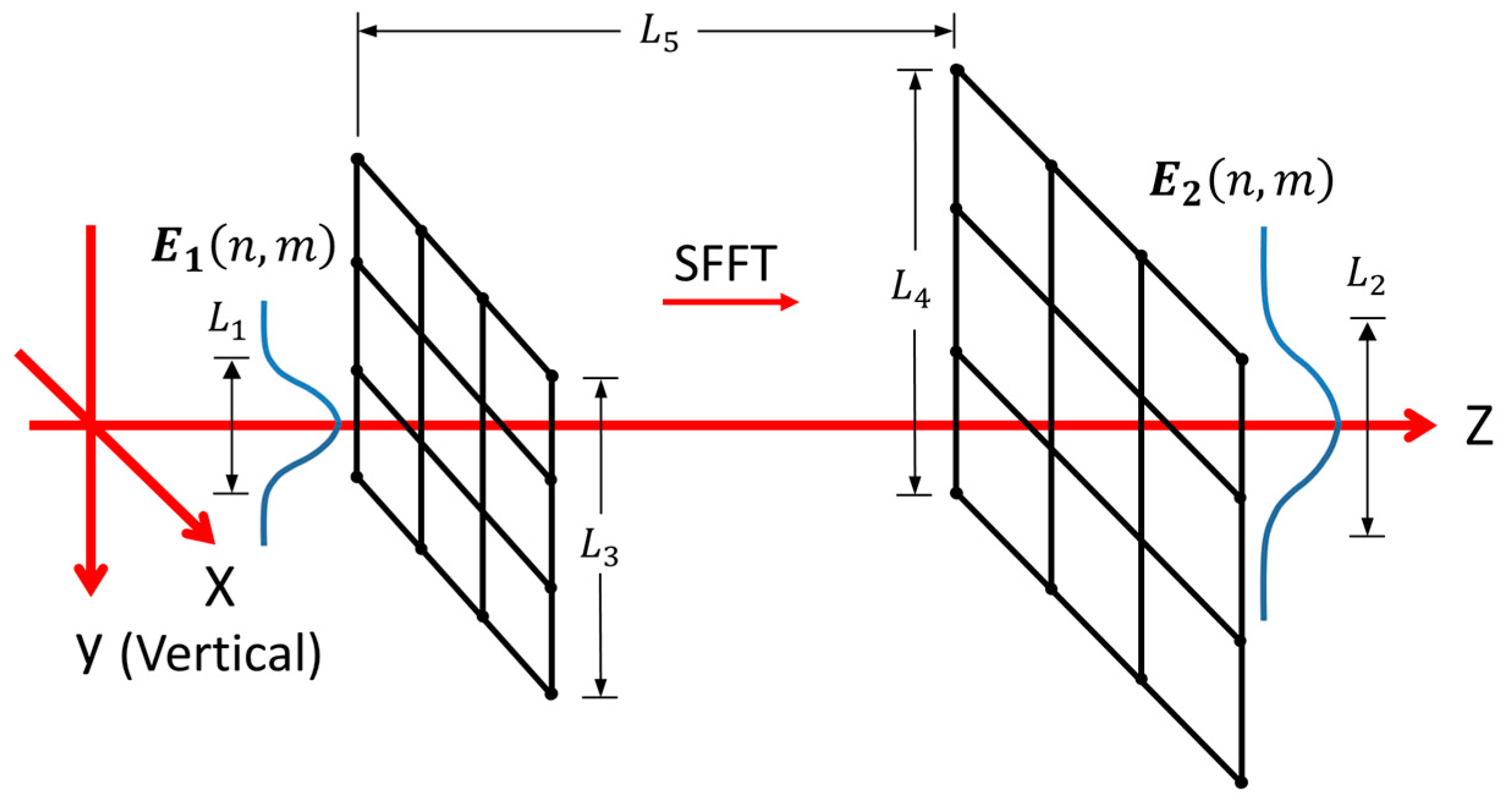 Sensors 20 04916 g003 Sensors 20 04916 g003