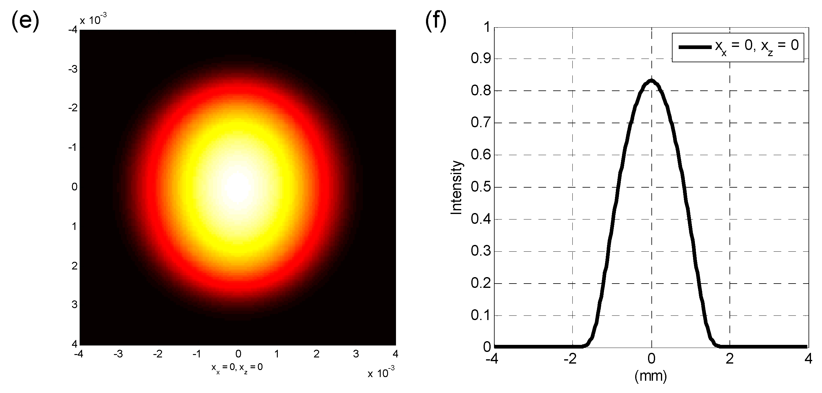 Sensors 20 04916 g004b Sensors 20 04916 g004b