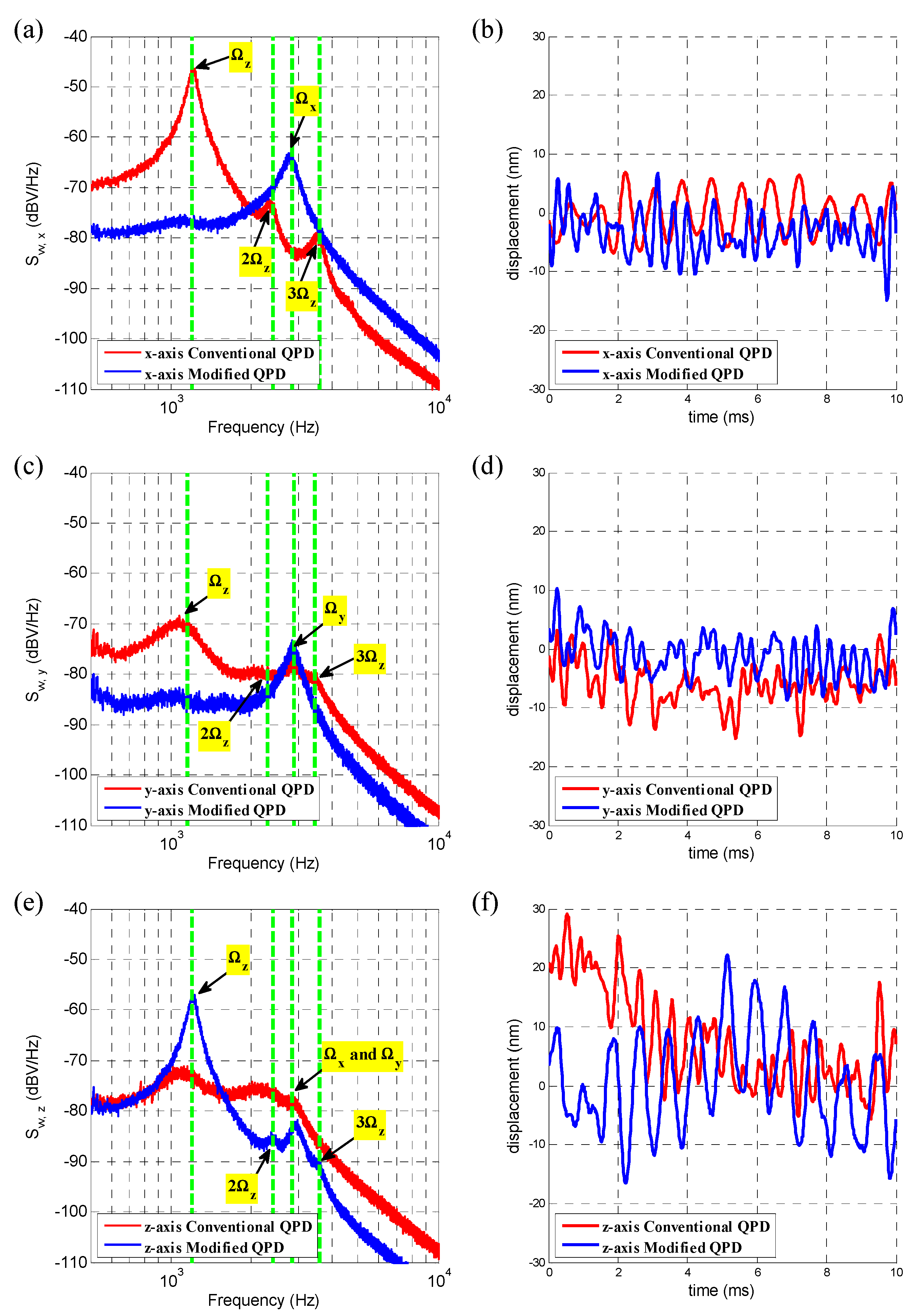 Sensors 20 04916 g007 Sensors 20 04916 g007