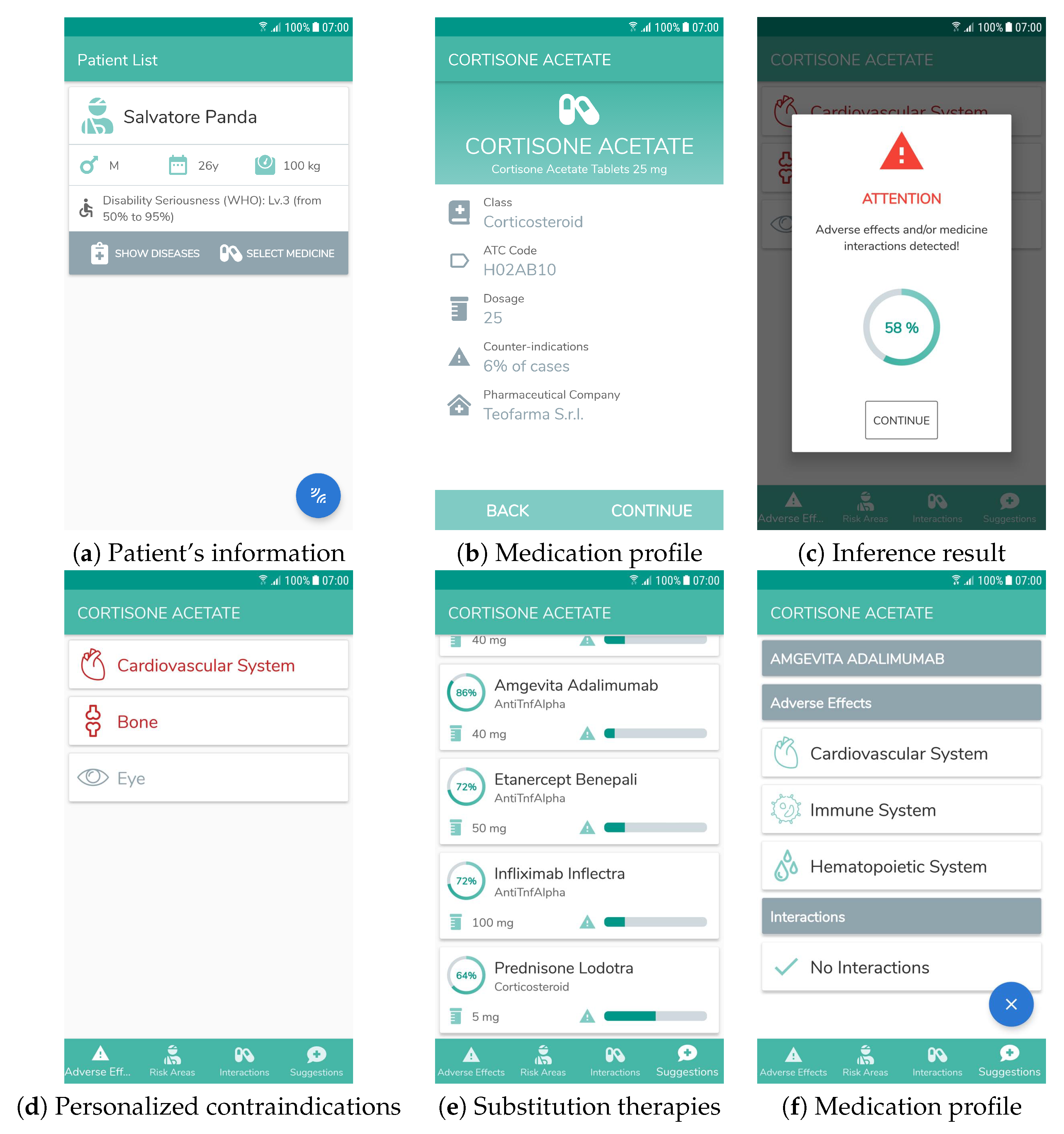 Sensors 20 04923 g008 Sensors 20 04923 g008