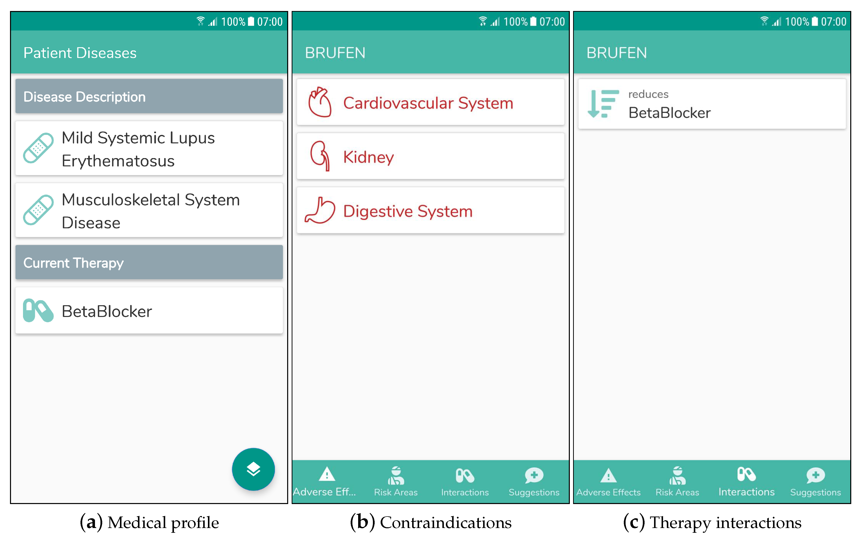 Sensors 20 04923 g009 Sensors 20 04923 g009