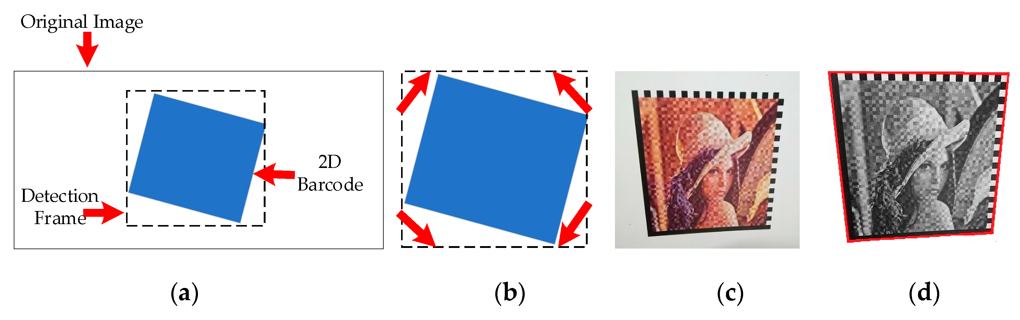 Sensors 20 04926 g006