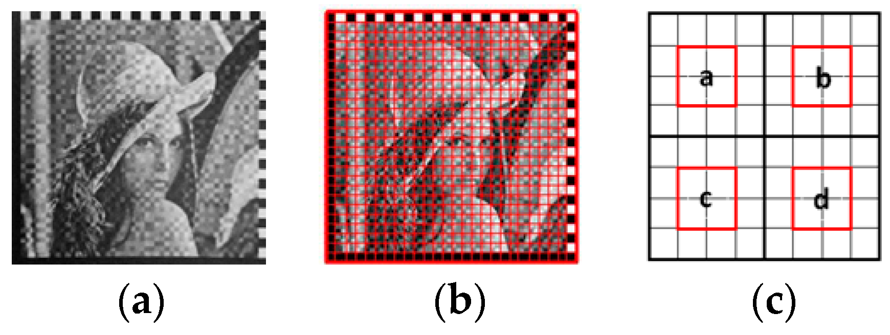 Sensors 20 04926 g007
