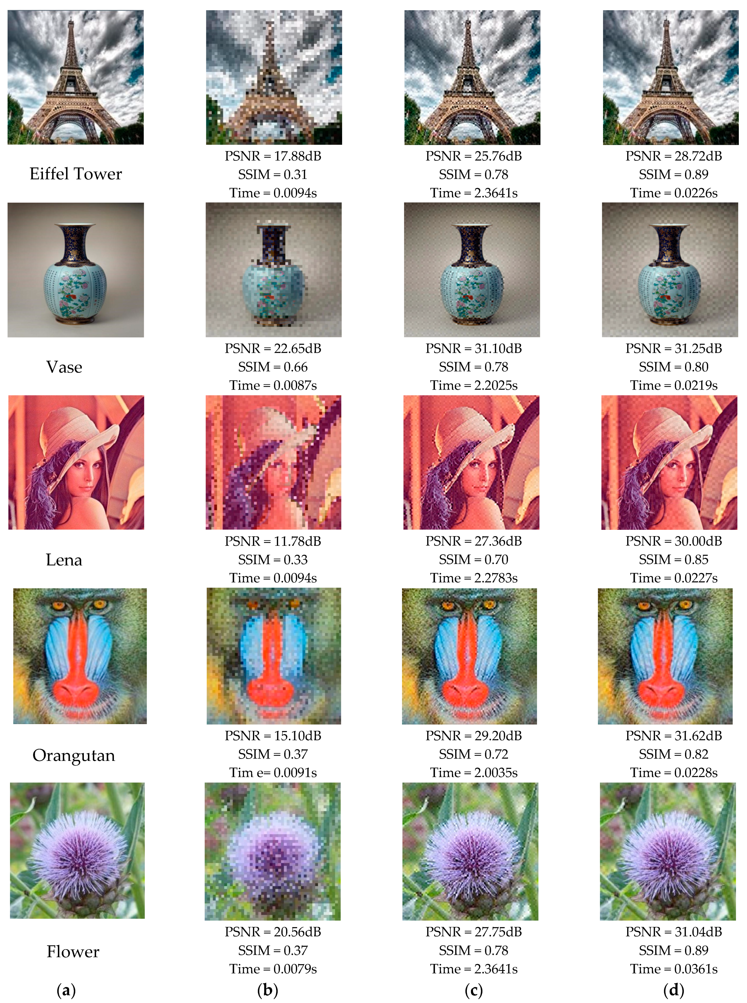 Sensors 20 04926 g008