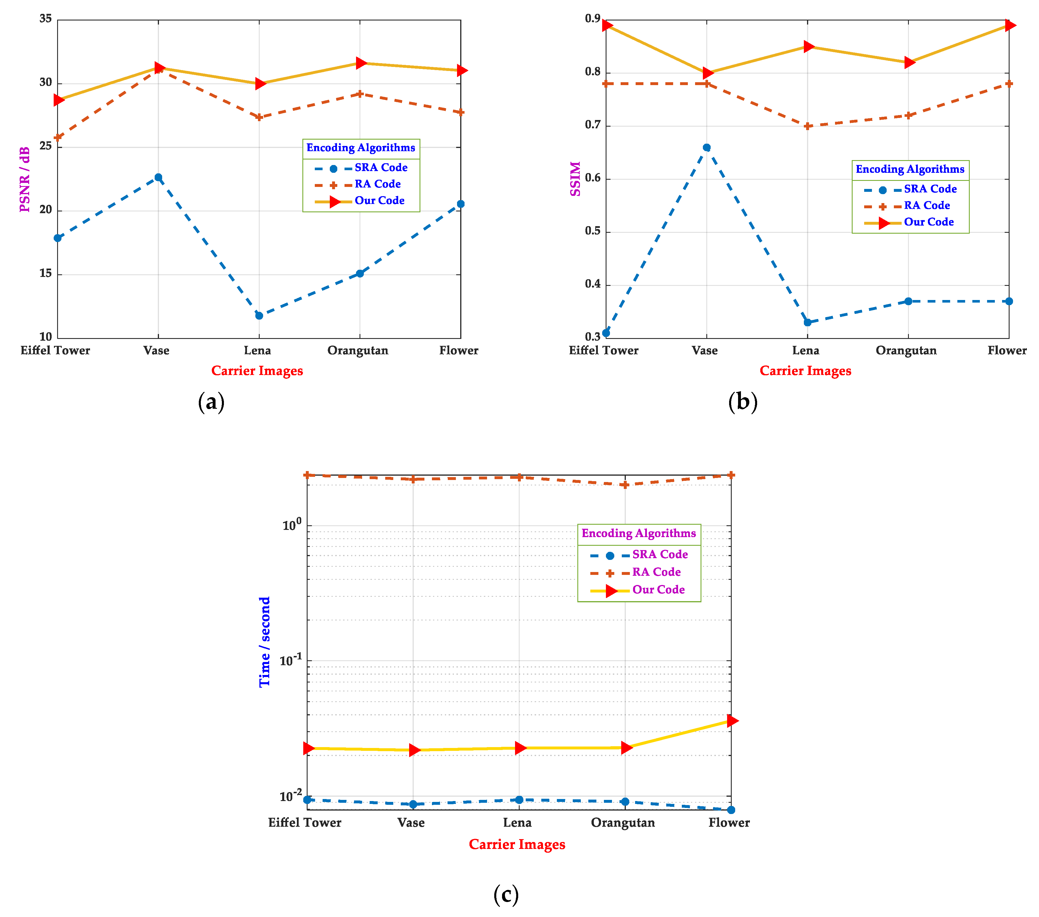 Sensors 20 04926 g009