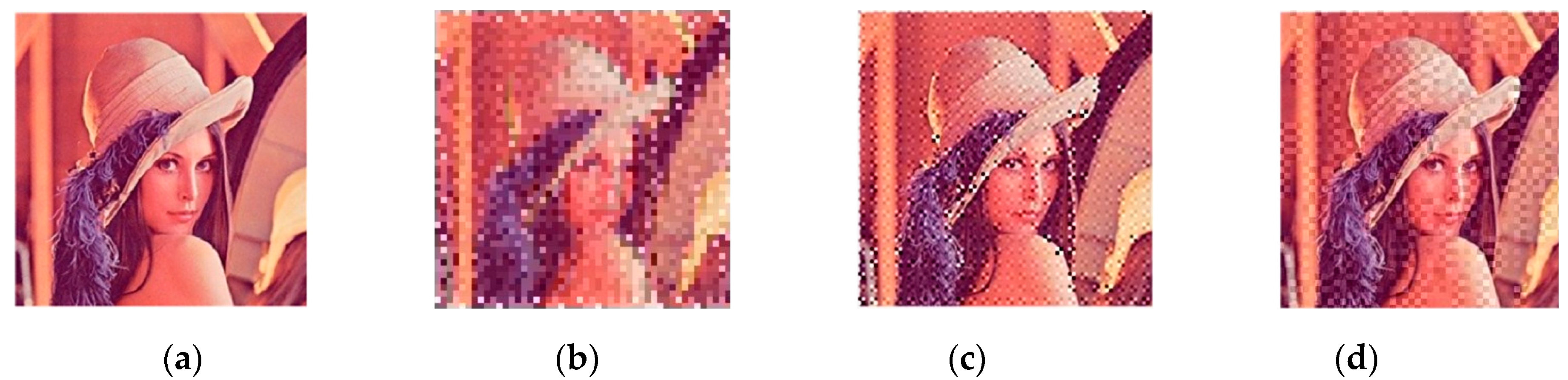 Sensors 20 04926 g011