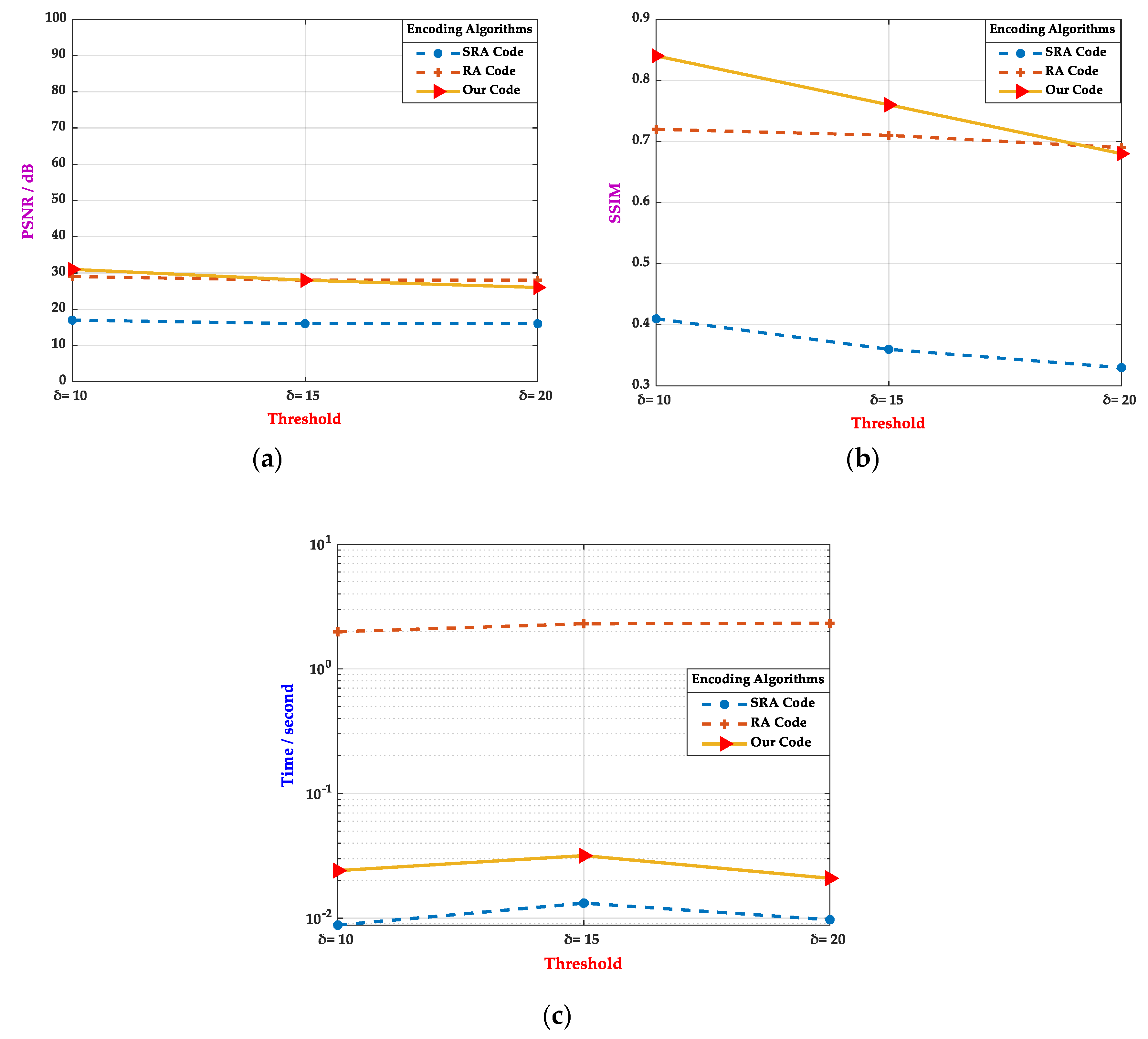 Sensors 20 04926 g012