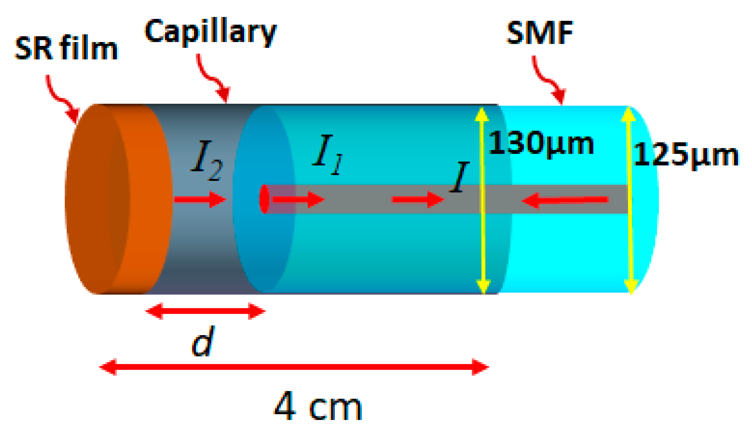 Sensors 20 04927 g001 Sensors 20 04927 g001