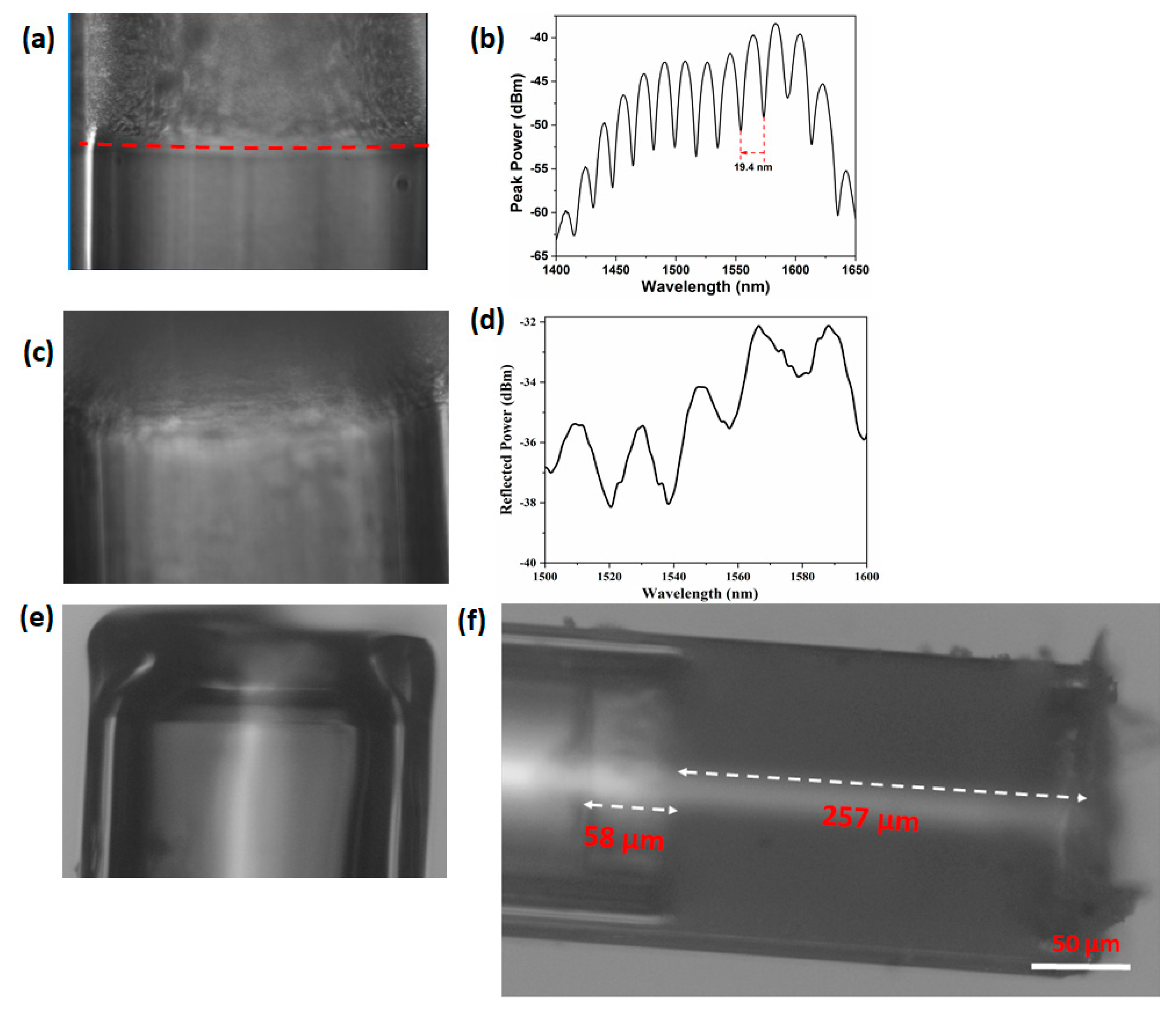 Sensors 20 04927 g003 Sensors 20 04927 g003