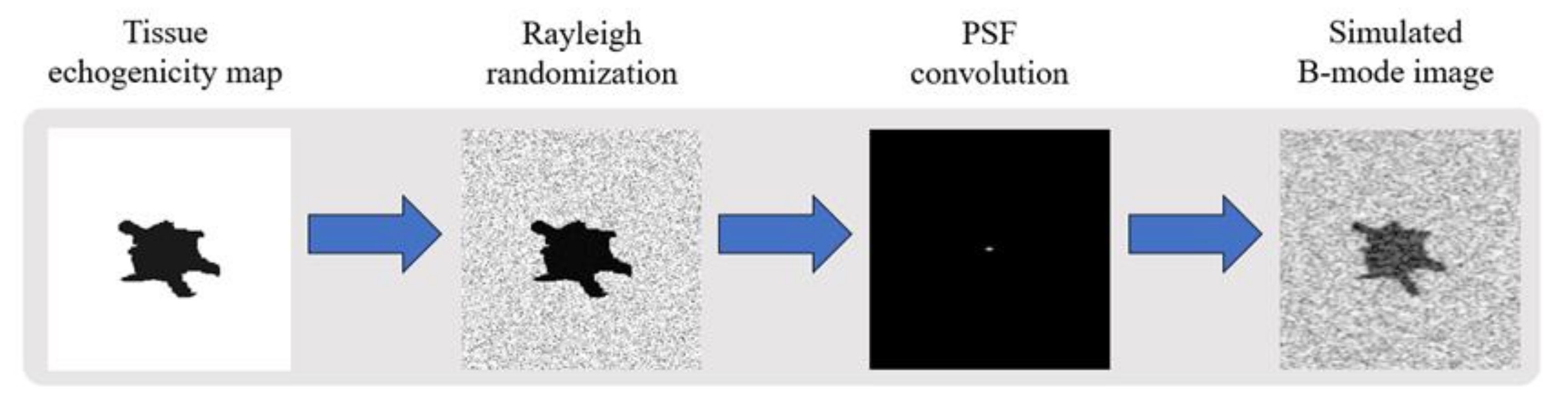 Sensors 20 04931 g001