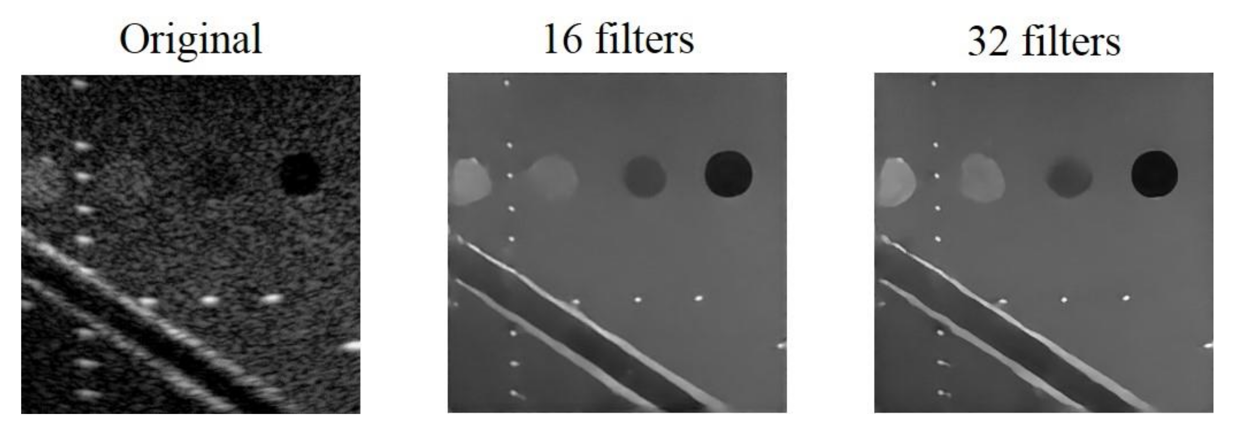 Sensors 20 04931 g006