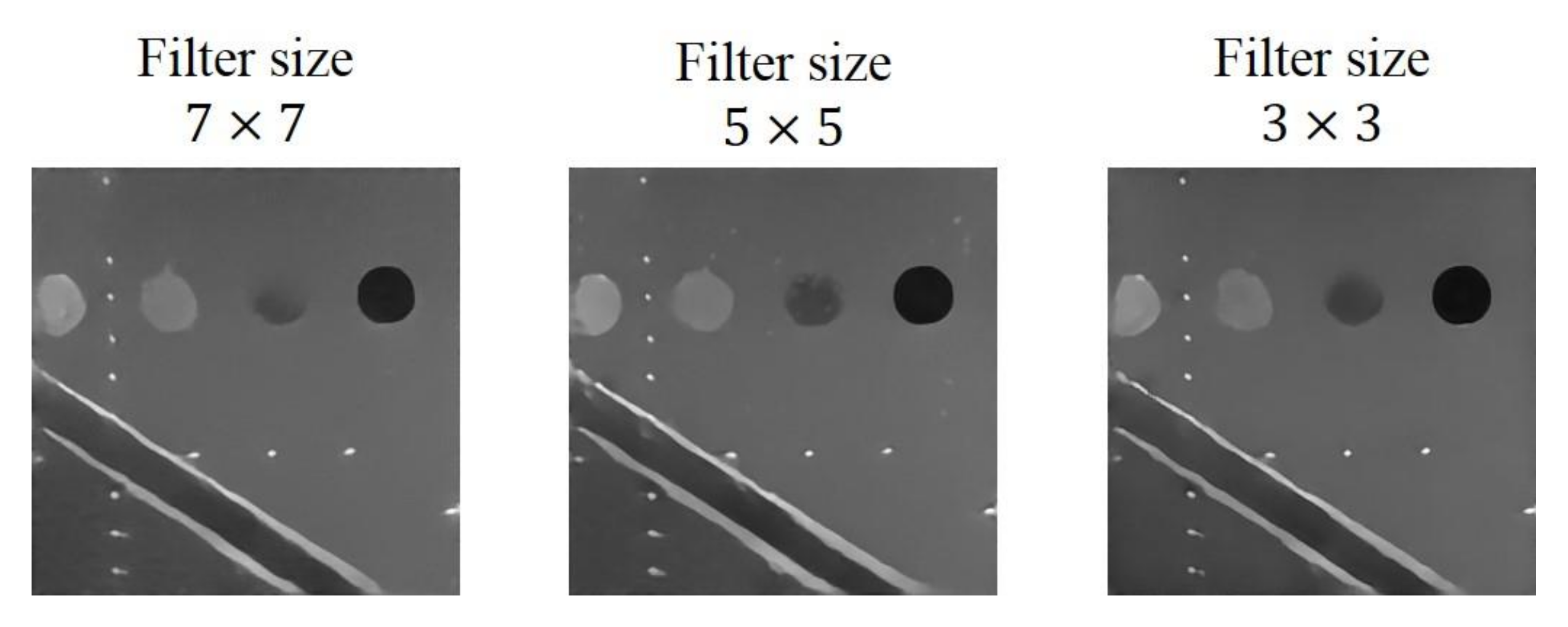 Sensors 20 04931 g007