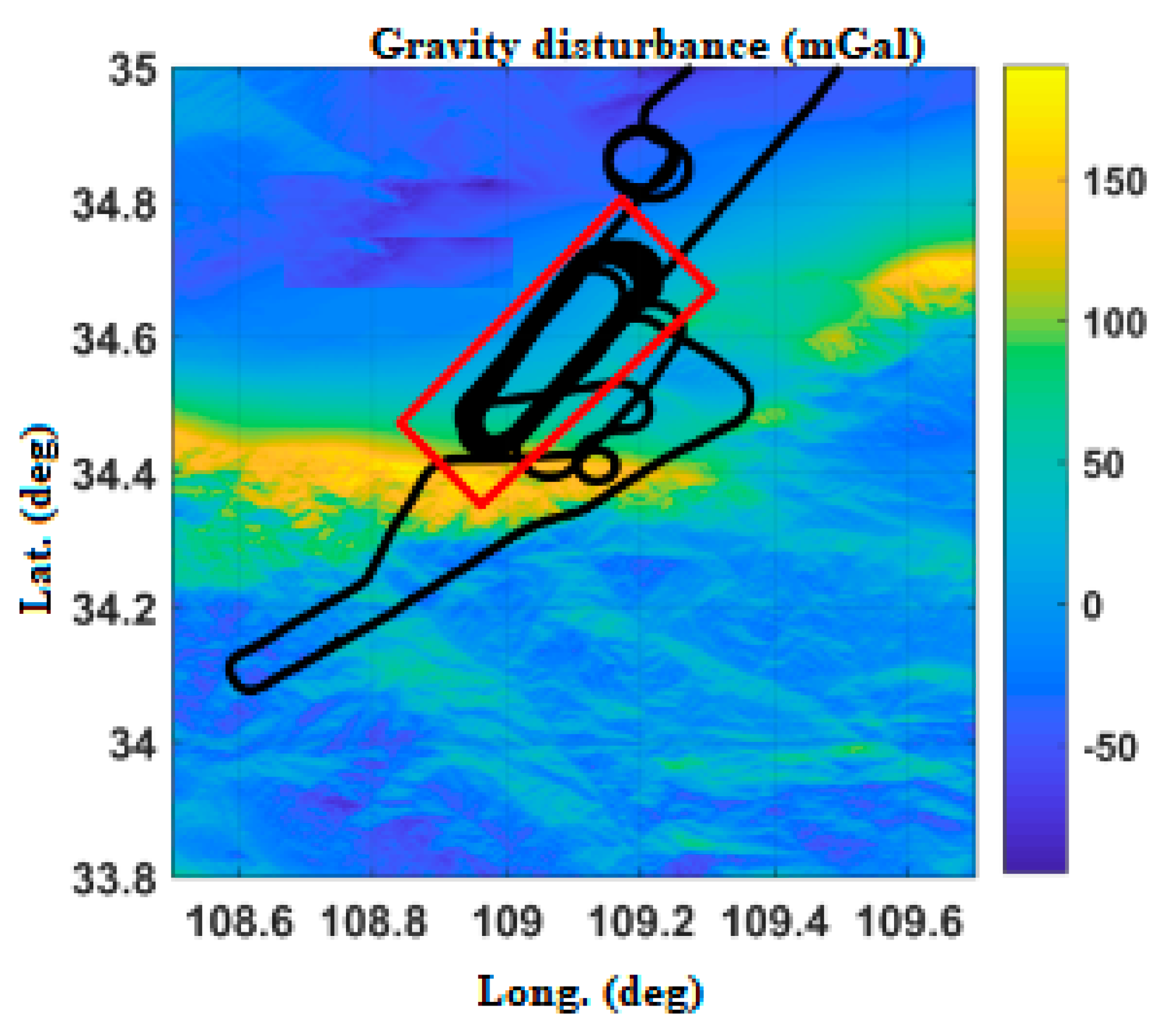 Sensors 20 04932 g017