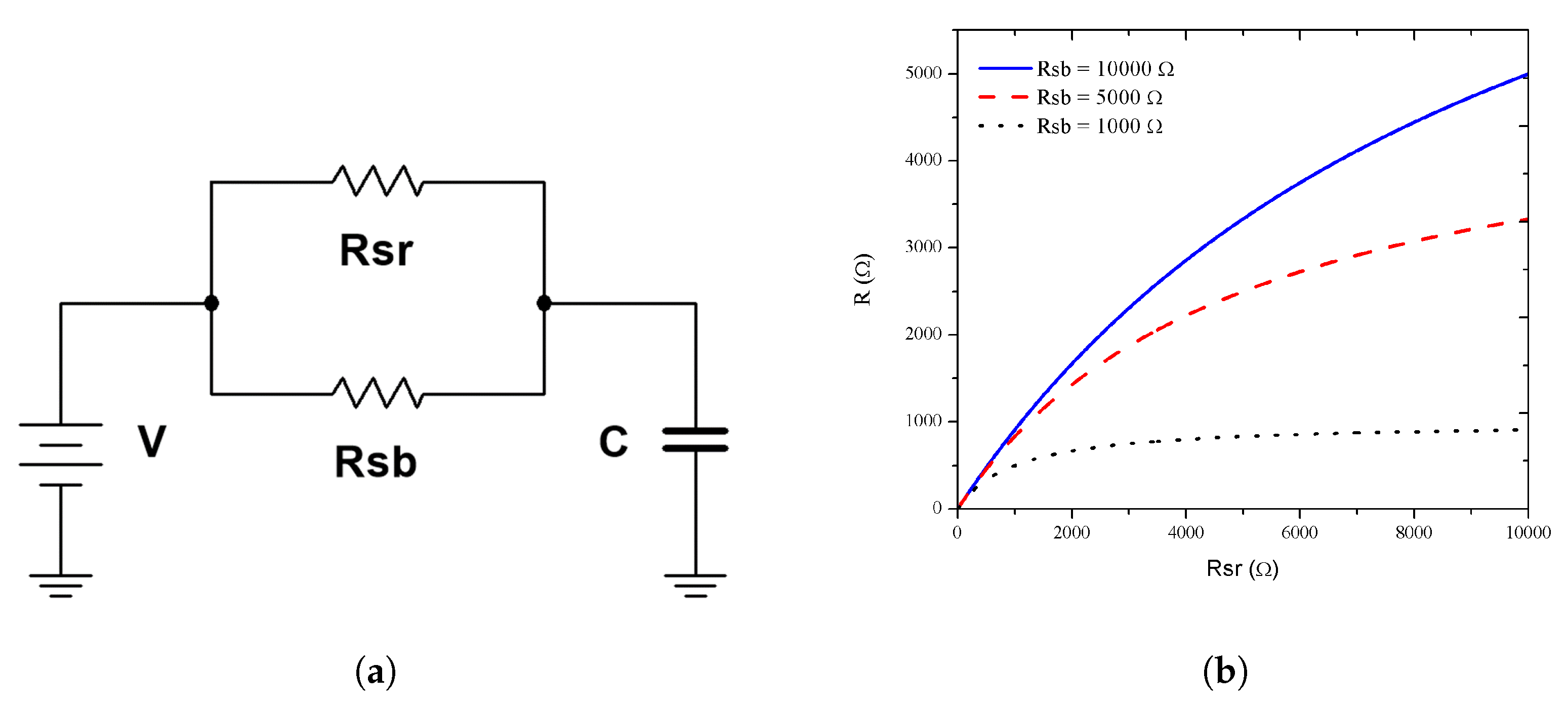 Sensors 20 04942 g007