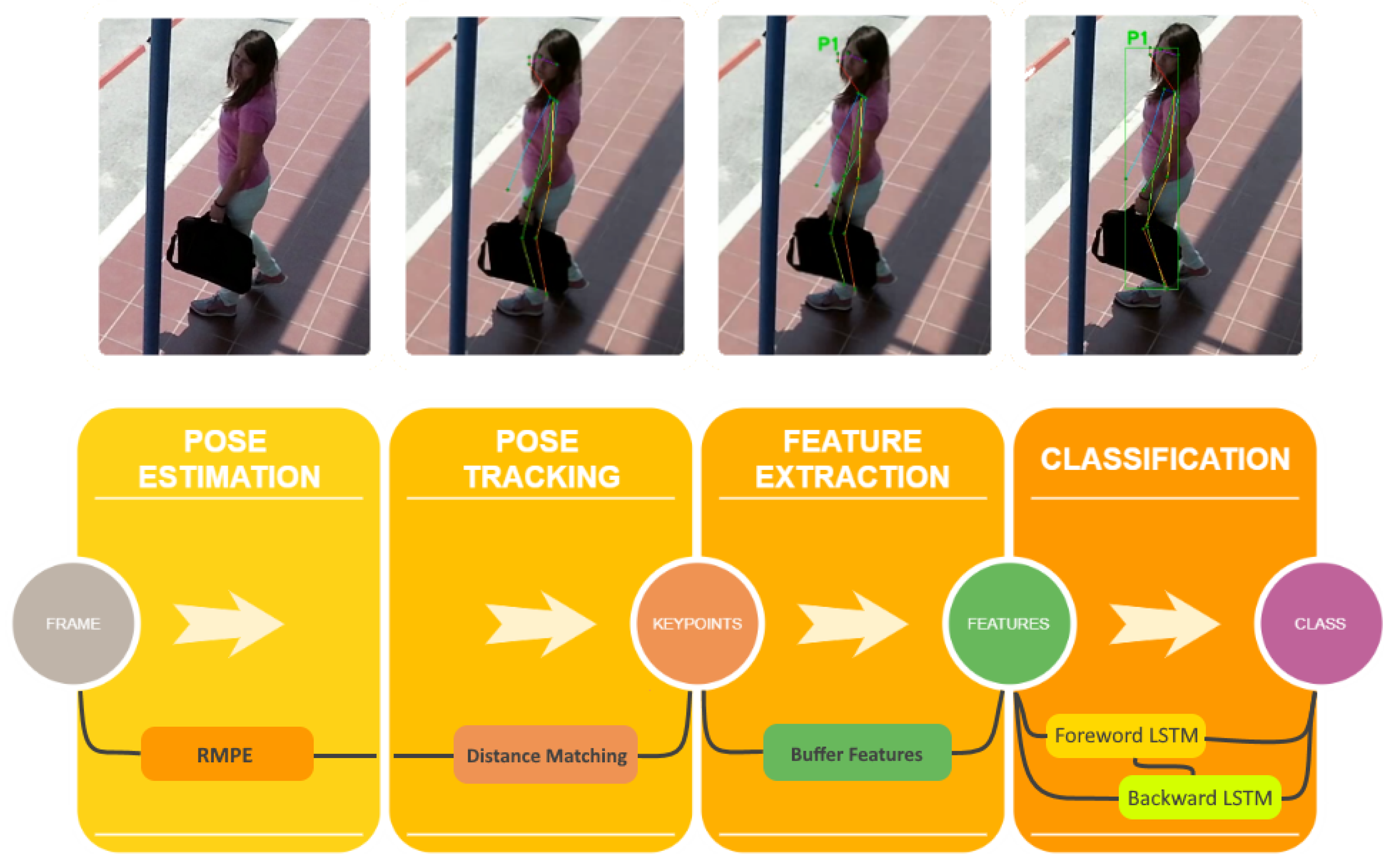 Sensors 20 04943 g003