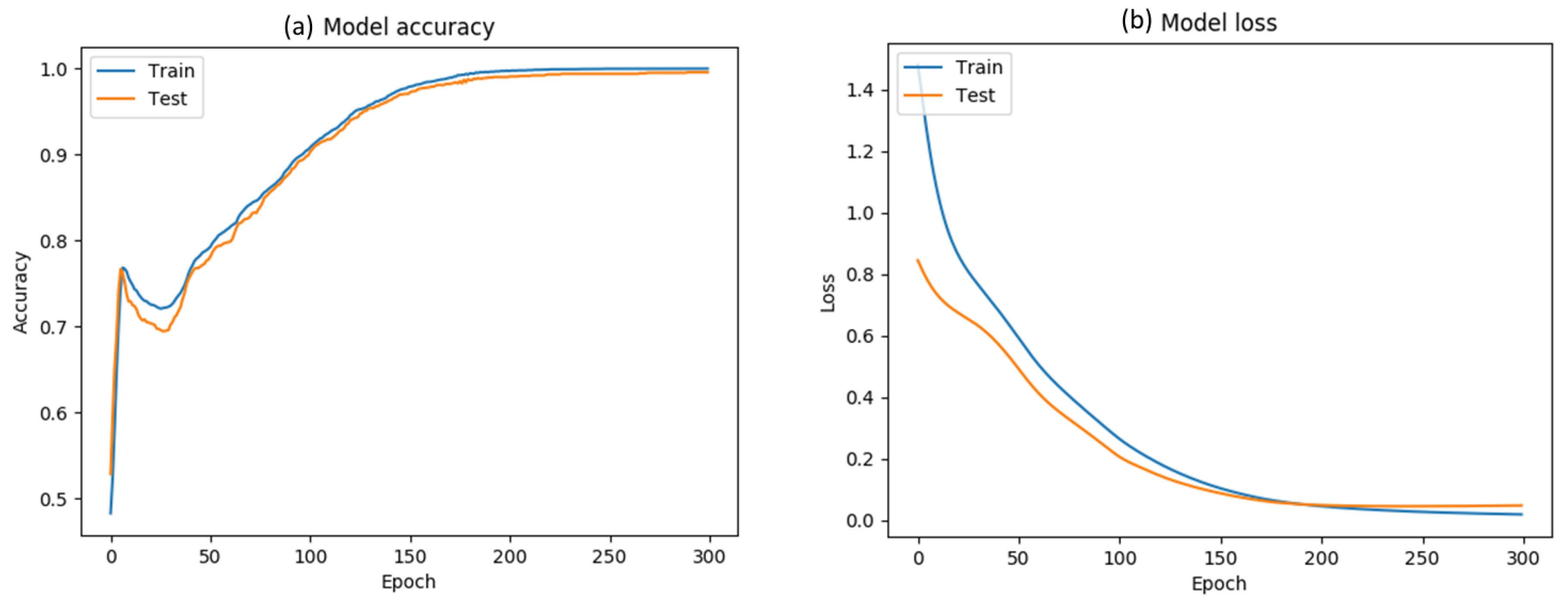 Sensors 20 04943 g009