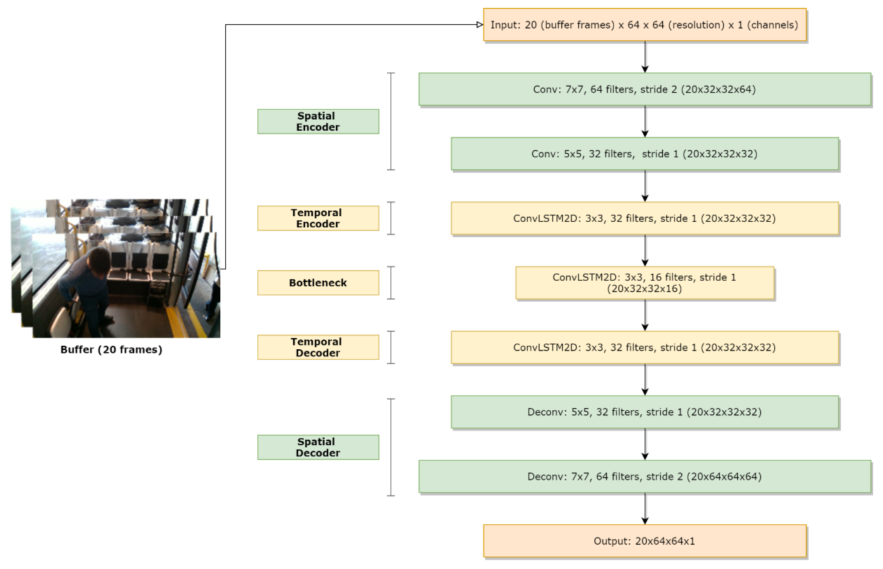 Sensors 20 04943 g010