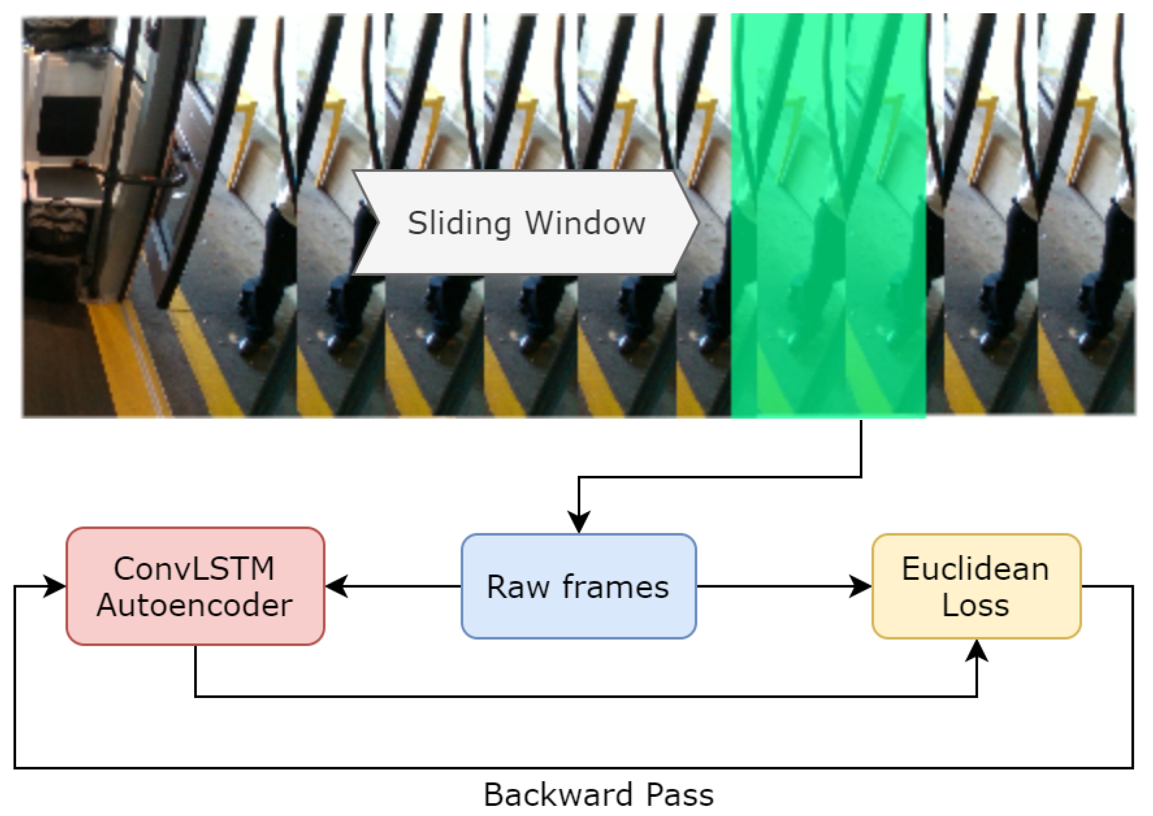 Sensors 20 04943 g011