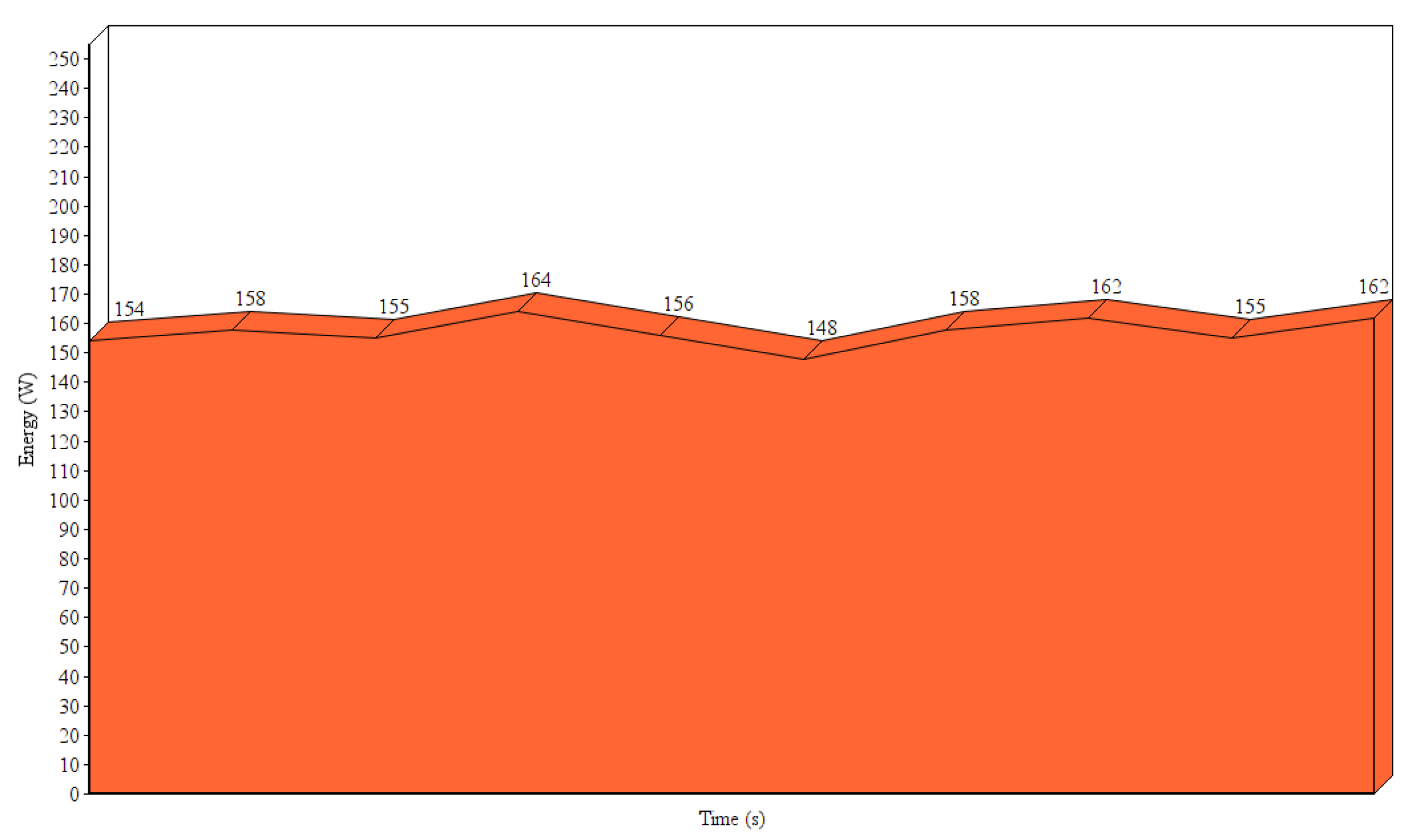 Sensors 20 04943 g025