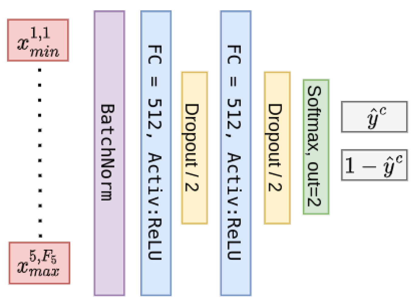 Sensors 20 04946 g003