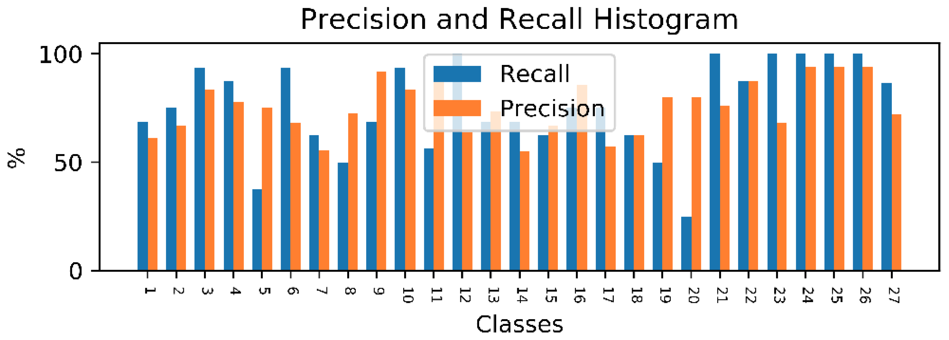 Sensors 20 04946 g009