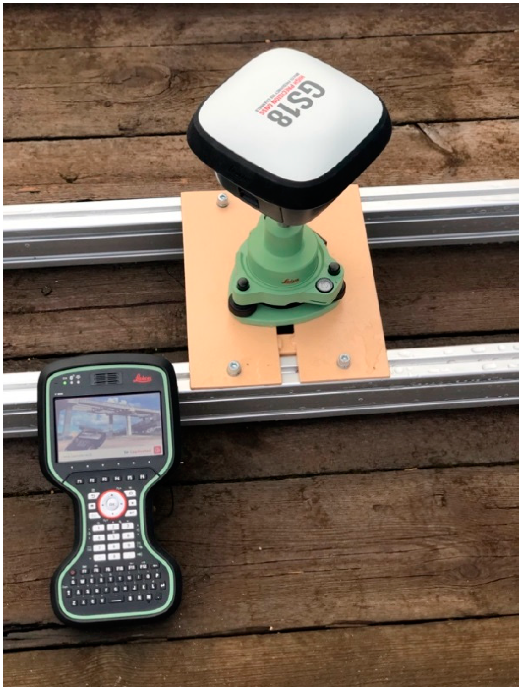 Sensors 20 04948 g002 Sensors 20 04948 g002