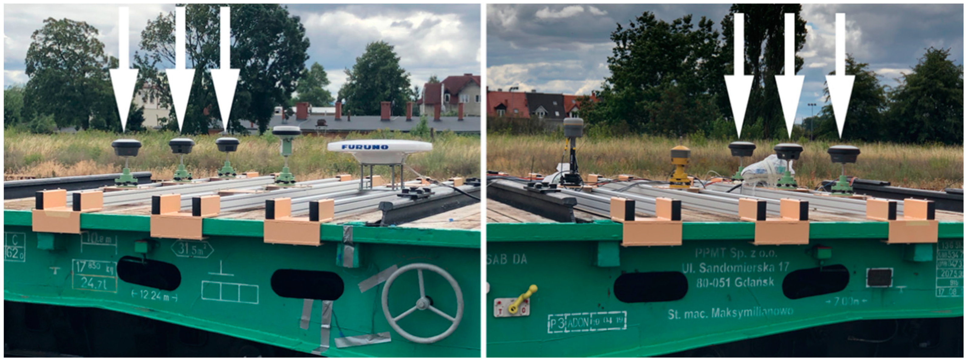 Sensors 20 04948 g003 Sensors 20 04948 g003