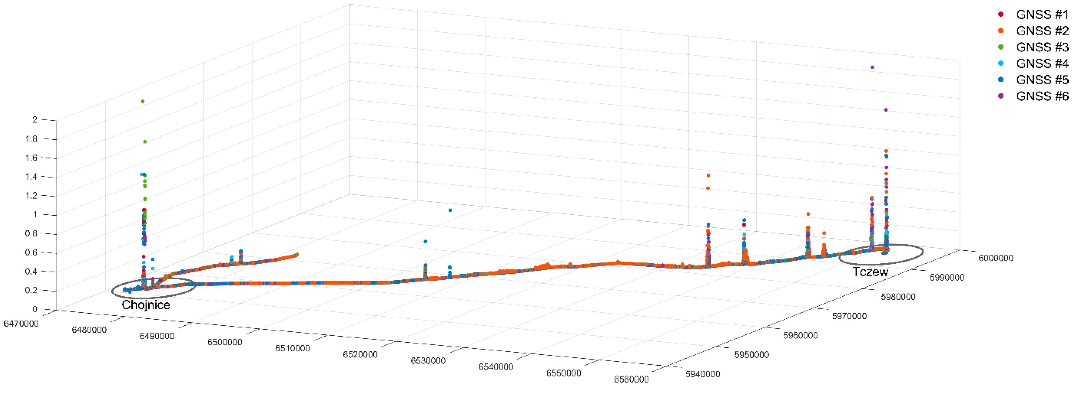 Sensors 20 04948 g007 Sensors 20 04948 g007