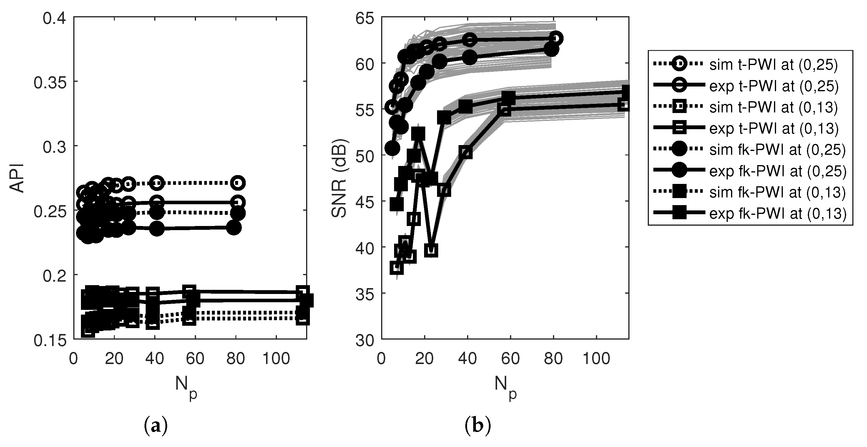 Sensors 20 04951 g005