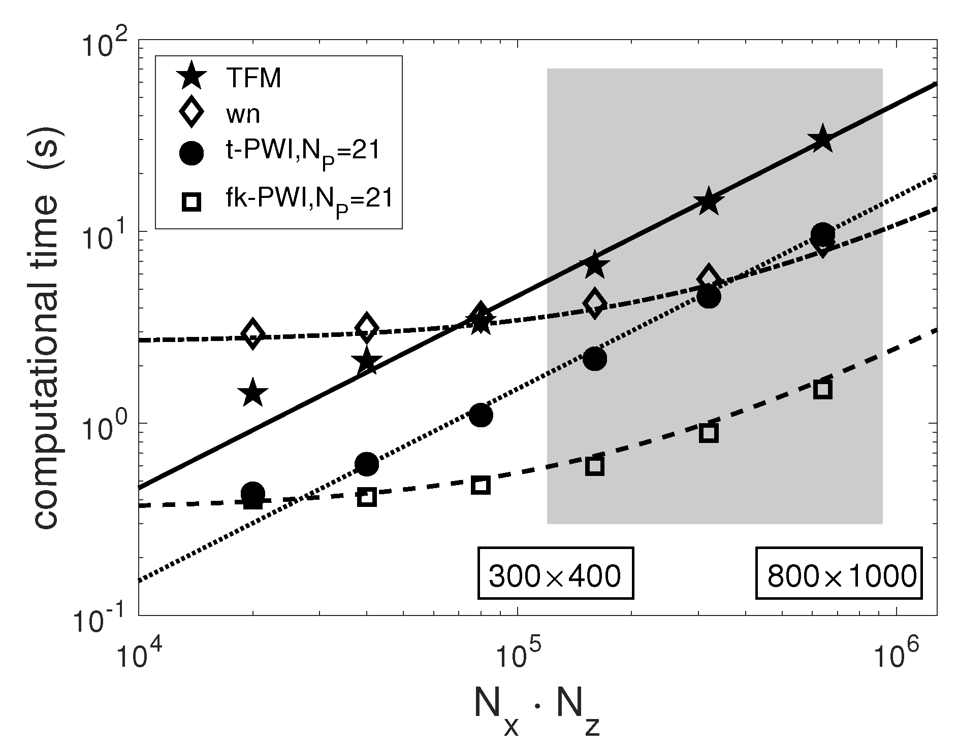 Sensors 20 04951 g008