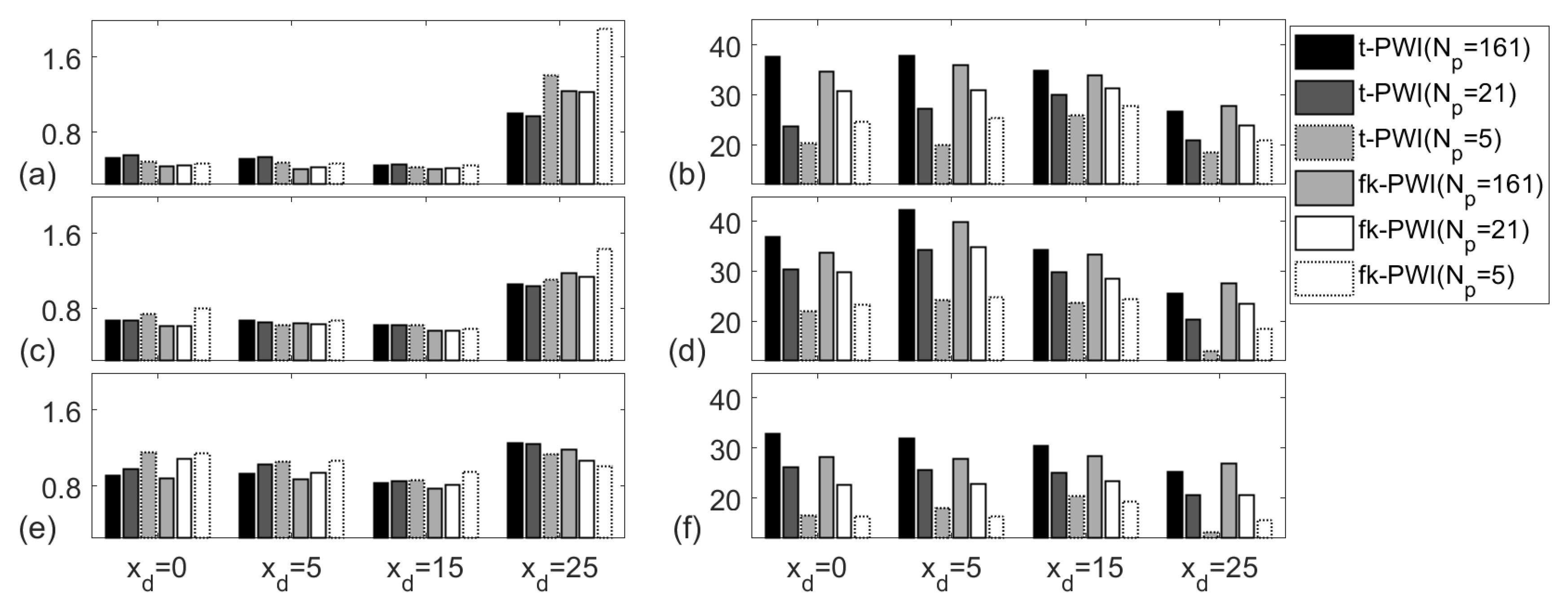 Sensors 20 04951 g012